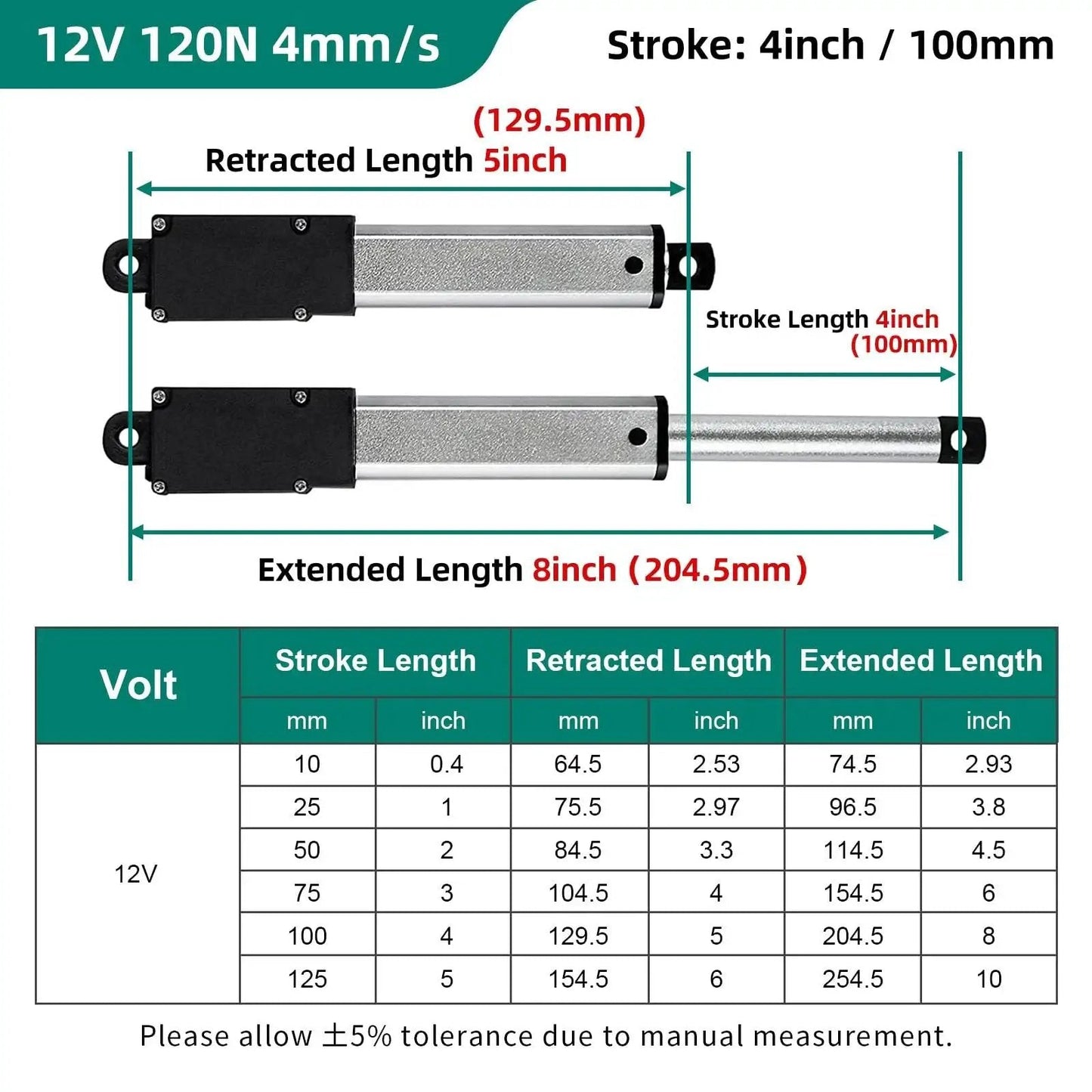 Diagram of 12V Mini Linear Actuator with 100mm stroke, showing dimensions and specs for robotics and home automation.