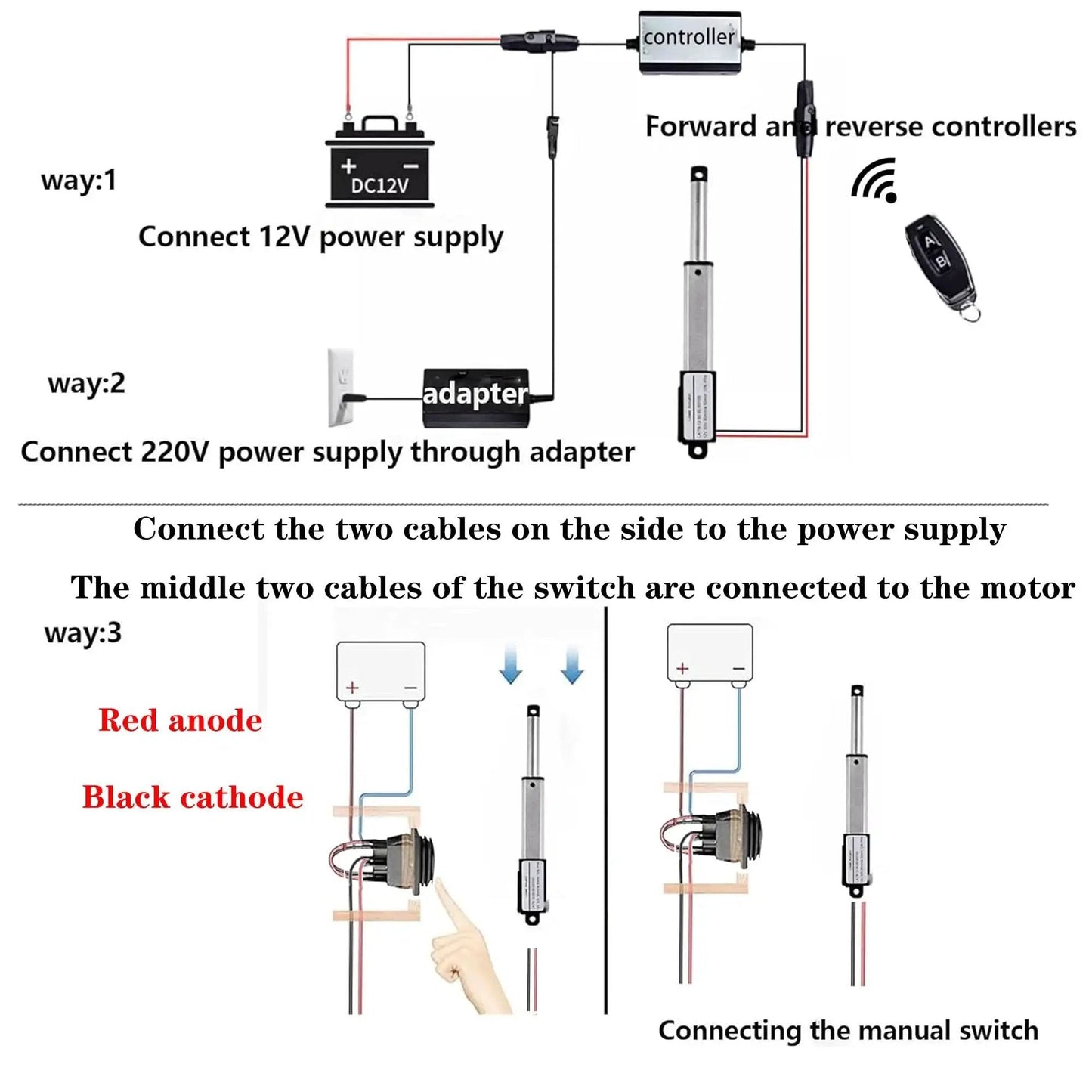 Wiring diagram for Compact 12V 4 Inch Linear Actuator AWINLI With 60N Thrust, showing power supply connection and manual switch setup.