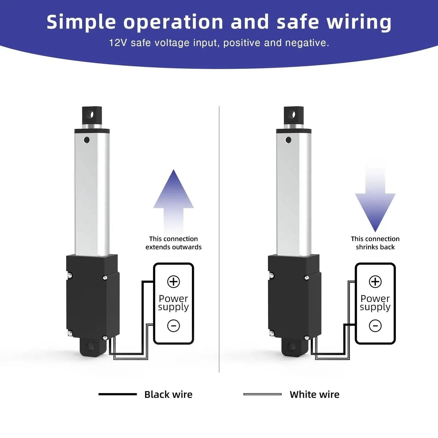 Wiring diagram for 12V Mini Linear Actuator With 50mm Stroke And 2 Inch Travel, 120N 27 Lbs Load, showing safe voltage and connections.