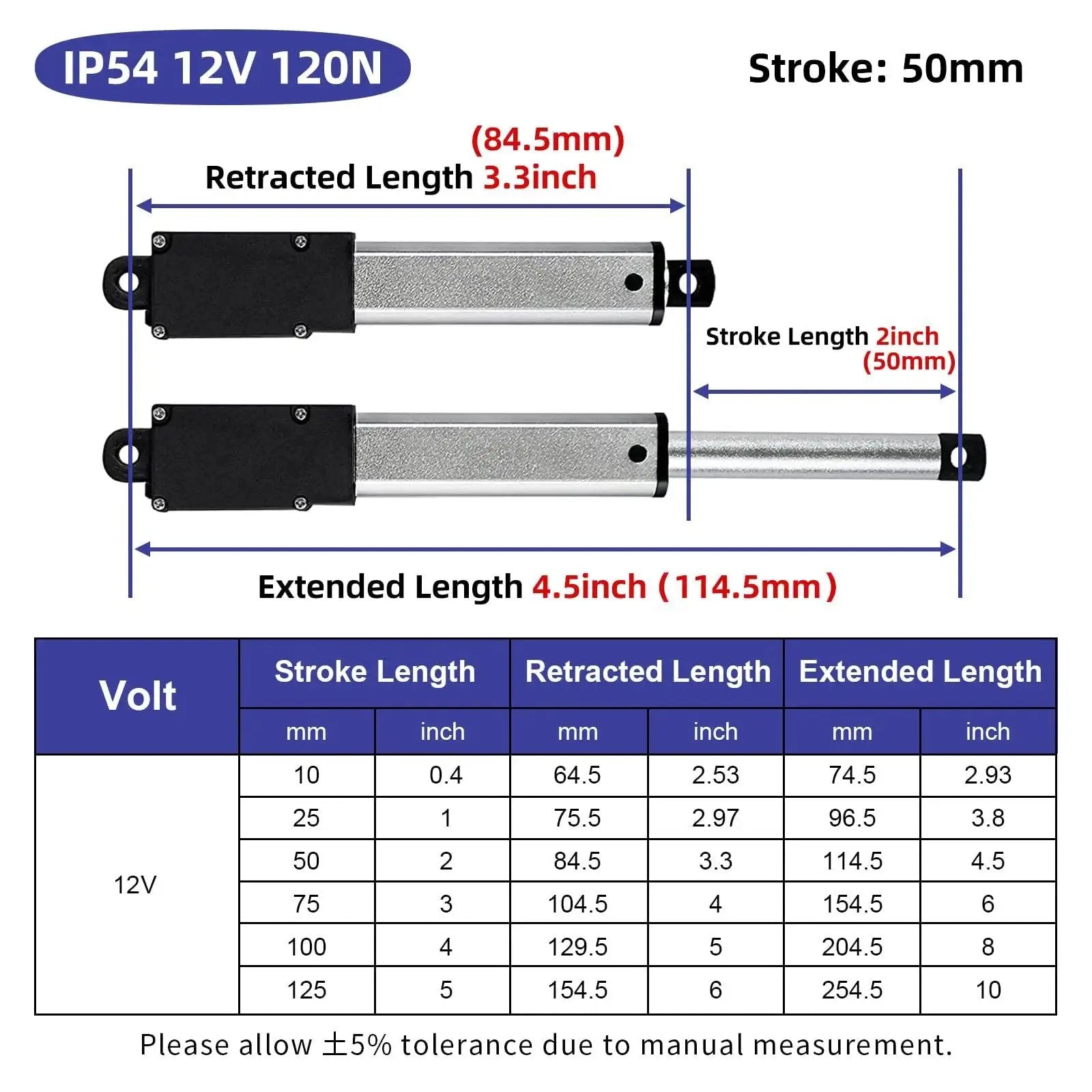 Diagram of 12V Mini Linear Actuator With 50mm Stroke And 2 Inch Travel, shows retracted and extended lengths, includes specifications chart