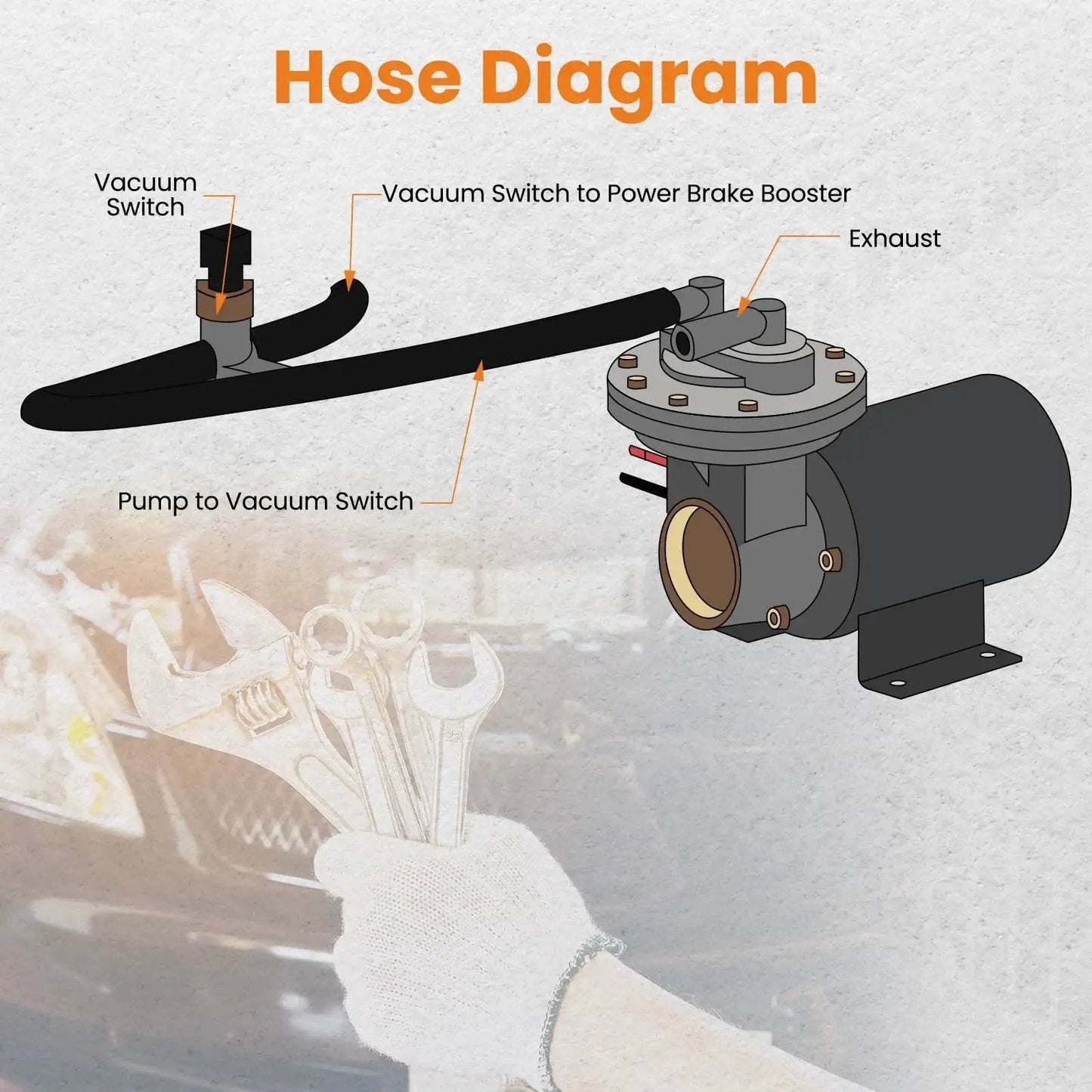 Hose diagram of Powerful 12V Electric Vacuum Pump Kit For Brake Boosters with labeled vacuum switch, power brake booster, and exhaust