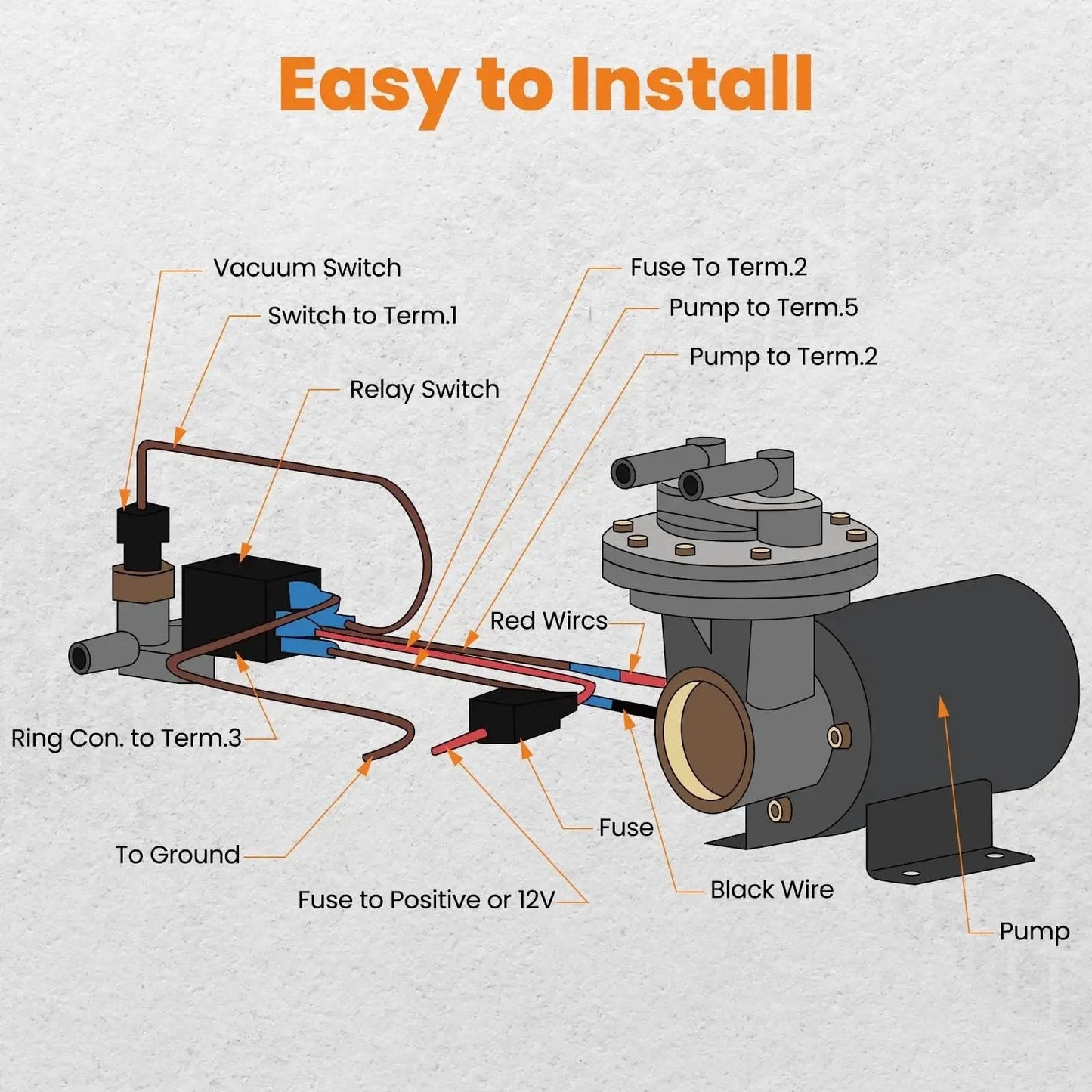 Diagram showing Powerful 12V Electric Vacuum Pump Kit For Brake Boosters installation with wiring labeled, focus on easy setup