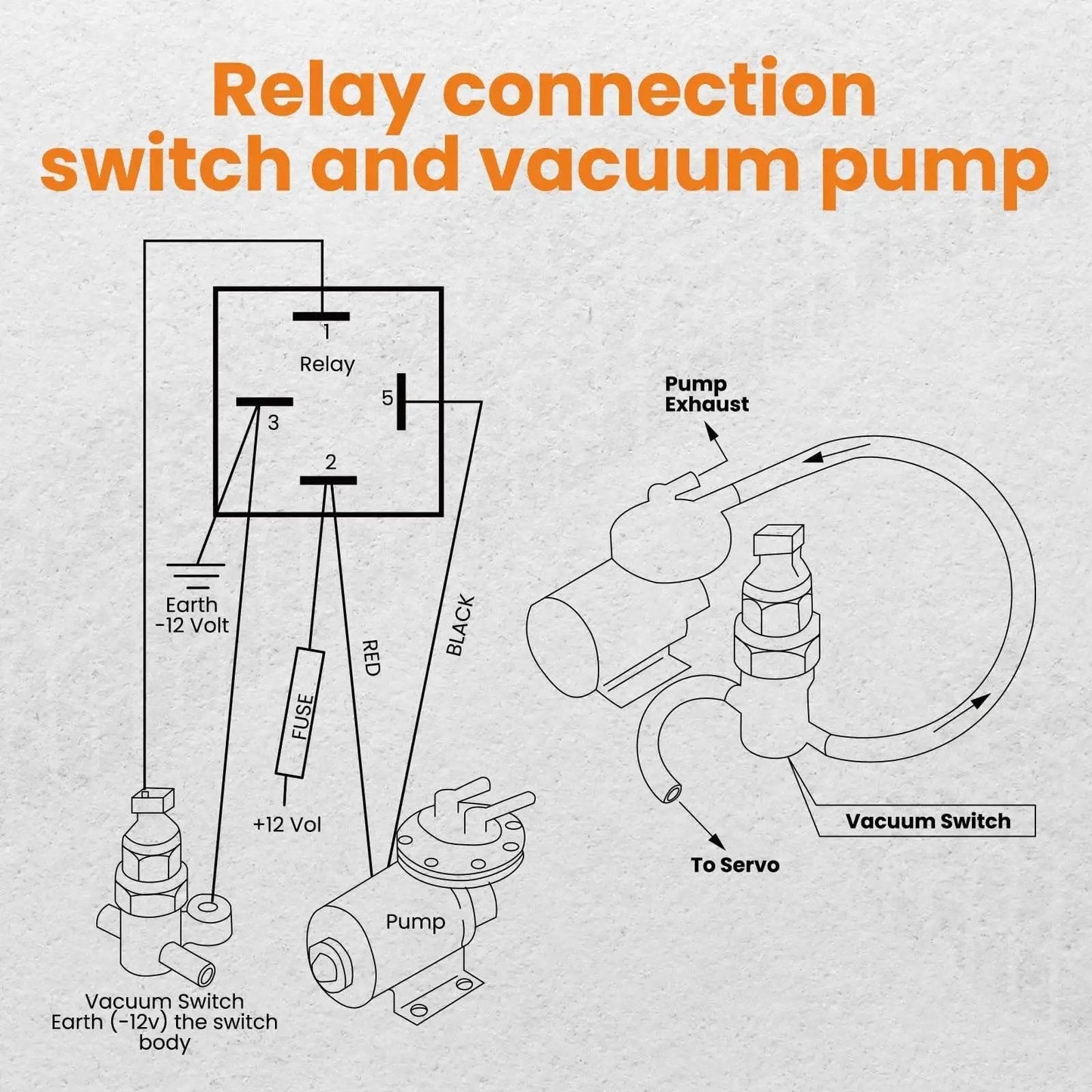 Diagram of Powerful 12V Electric Vacuum Pump Kit For Brake Boosters With Installation Kit, showing relay and vacuum switch connections.
