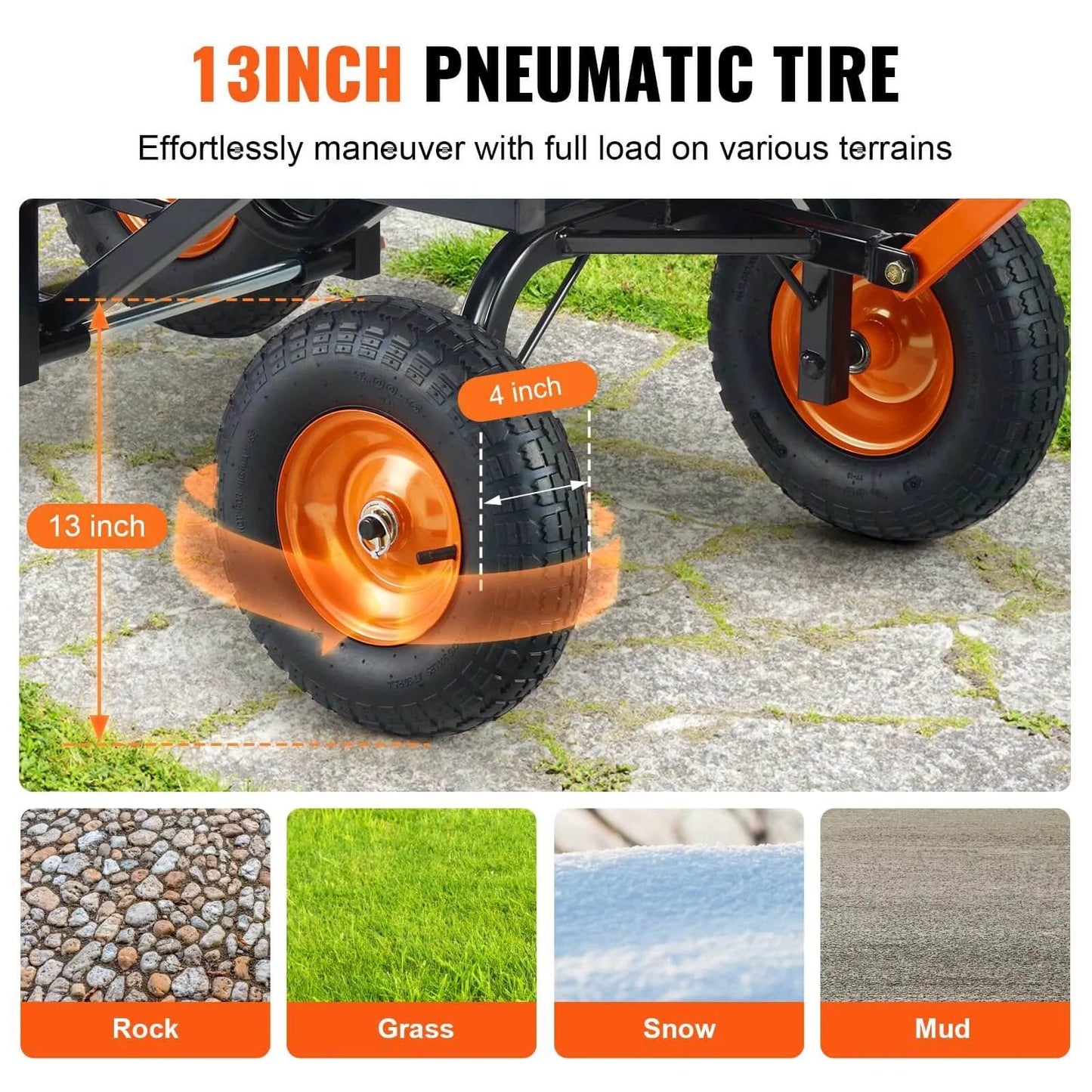 1500 lb Poly Garden Dump Cart Wagon with 13 inch all terrain wheels for lawn mower and tractor, highlighting wheel on various surfaces