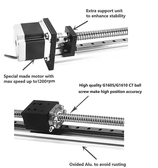 1.9' Feet Actuator NEMA 23 CNC Ballscrew Linear Motion Slide Rail Table - a Motor