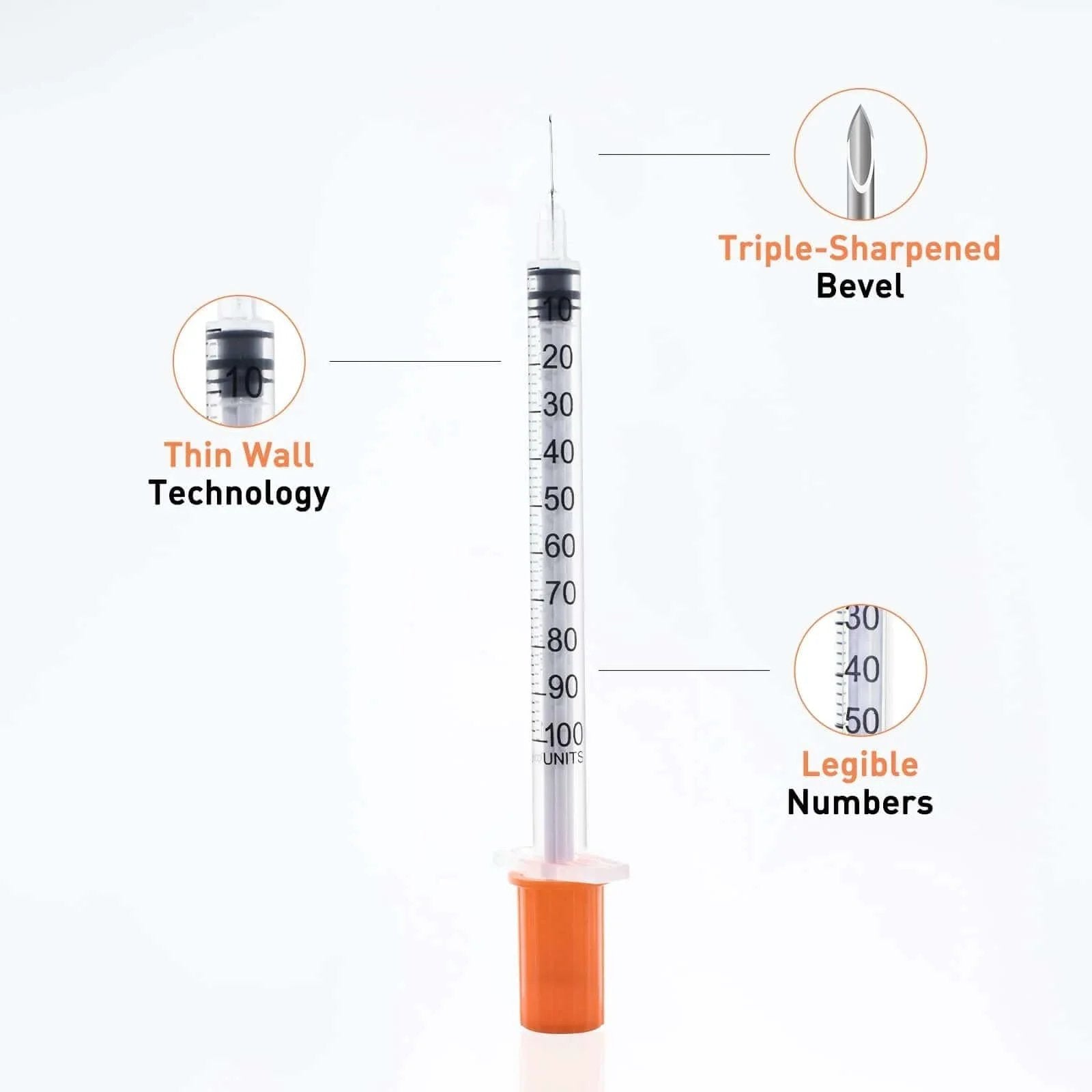 Individually Wrapped 1cc Syringes With 31G Needles 8mm Sterile Pack Of 20 Medical Grade For Precise Dosing, highlighting syringe features
