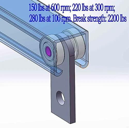 2 Wheel Trolley Assembly Rollers with Dual Bearings for 1-5/8 Inch & Taller Strut Channel, Heavy Duty Hot Rolled Carbon Steel Trolley