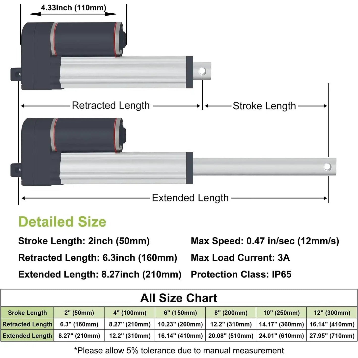 Diagram showing 2 Inch Stroke DC12V Linear Actuator With Mounting Bracket IP65 Waterproof 900N 200lbs specs and dimensions