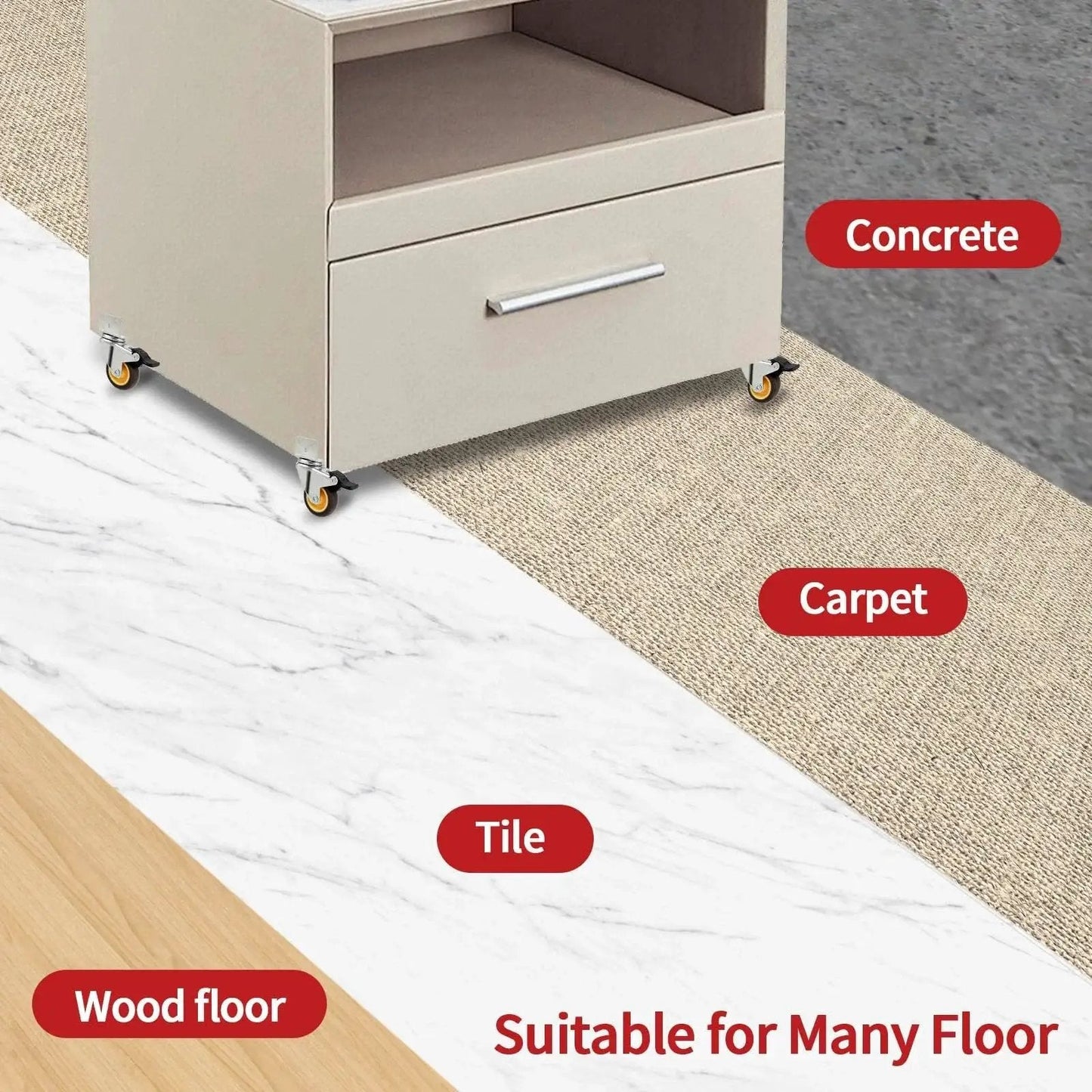 Cabinet on side mount casters with brake showing compatibility with concrete, carpet, tile, and wood floors.