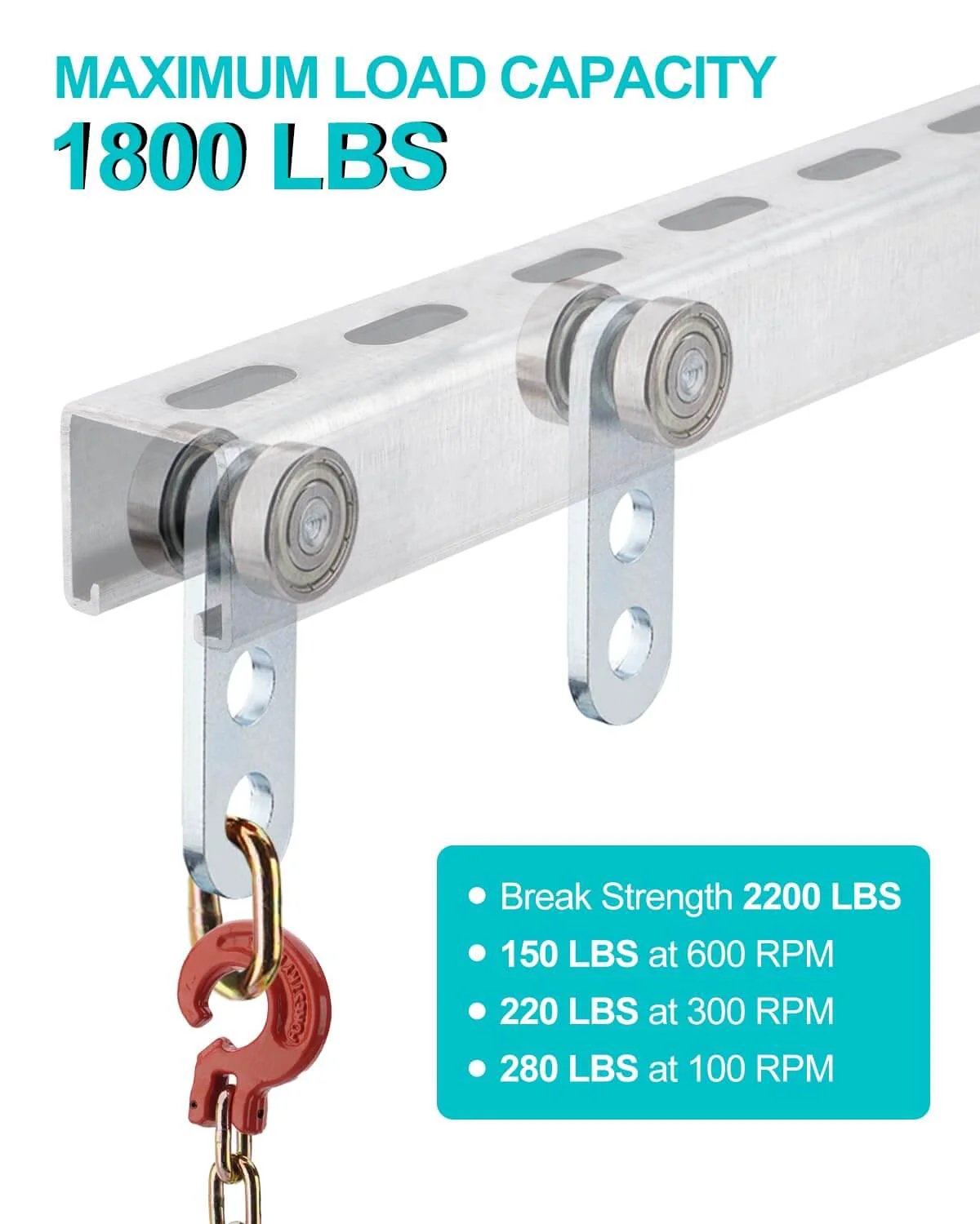 2 Wheel Trolley Assembly Rollers Bearing Design for 1-5/8 Inch Strut Channels on overhead track with load capacity info