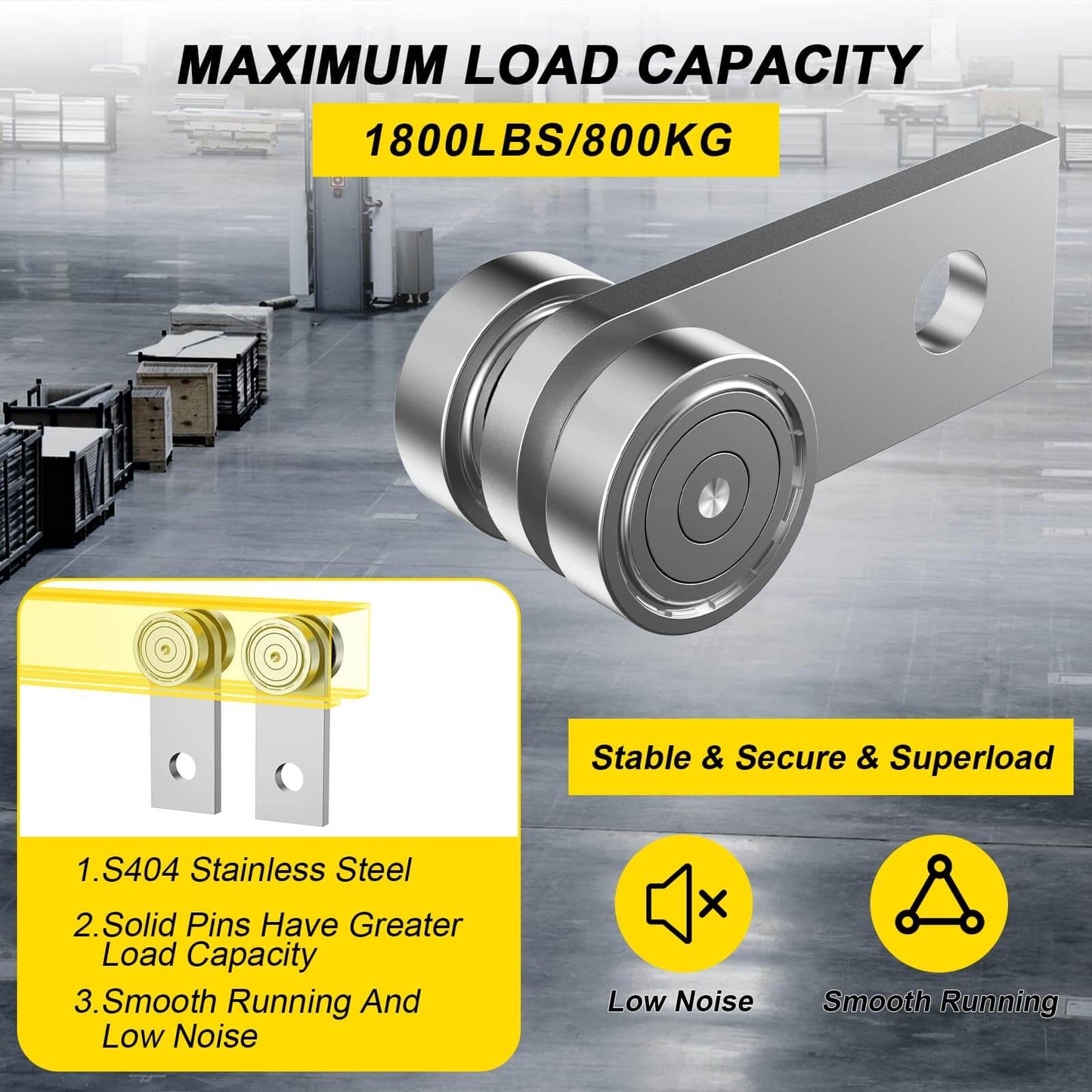 2 Wheel Trolley Assembly Rollers with Dual Bearings Hot Rolled Steel Construction for 1-5/8 Inch Strut Channels, 1800 lbs Capacity.