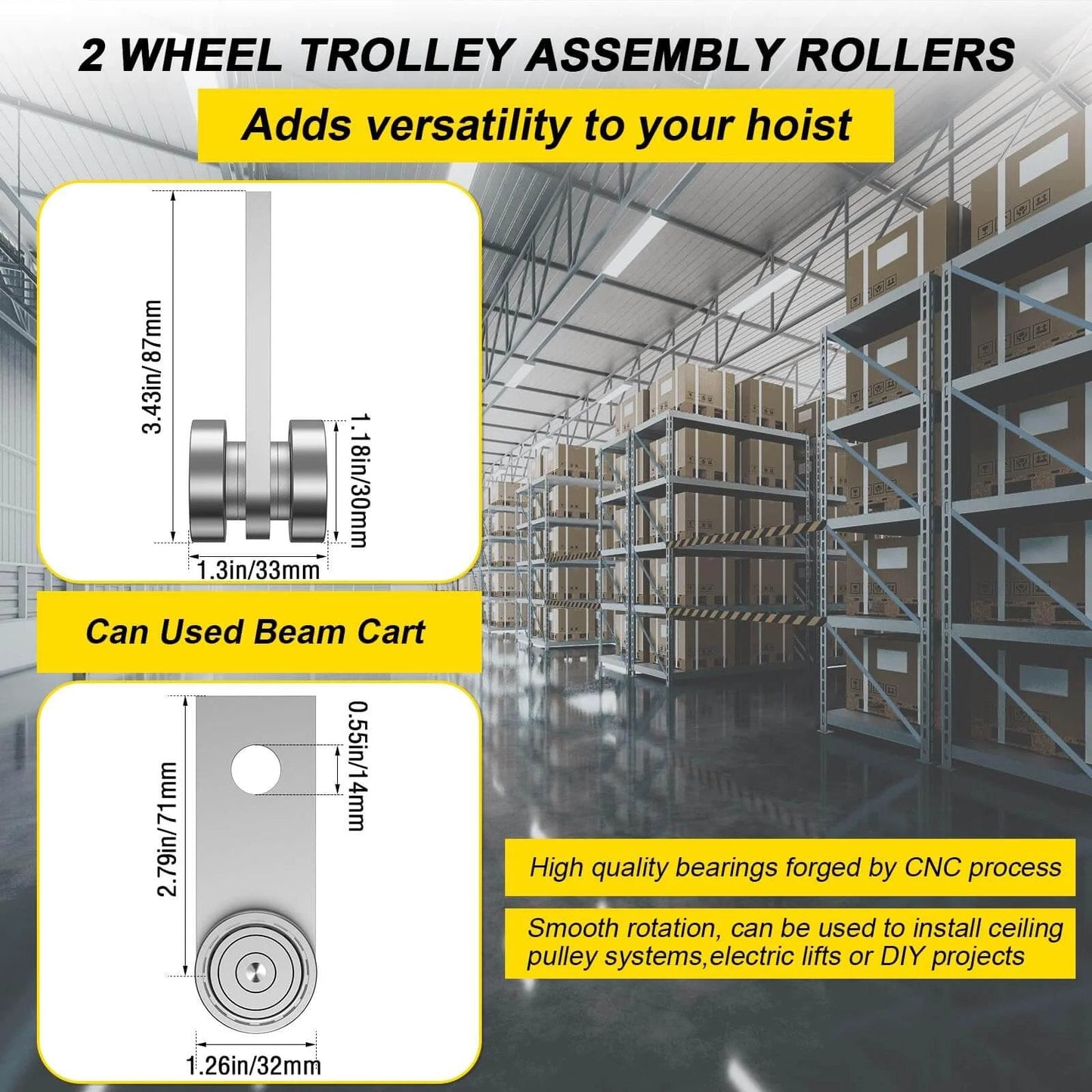 Diagram of 2 Wheel Trolley Assembly Rollers with Dual Bearings for 1-5/8 Inch & Taller Strut Channel, dimensions and warehouse setting.