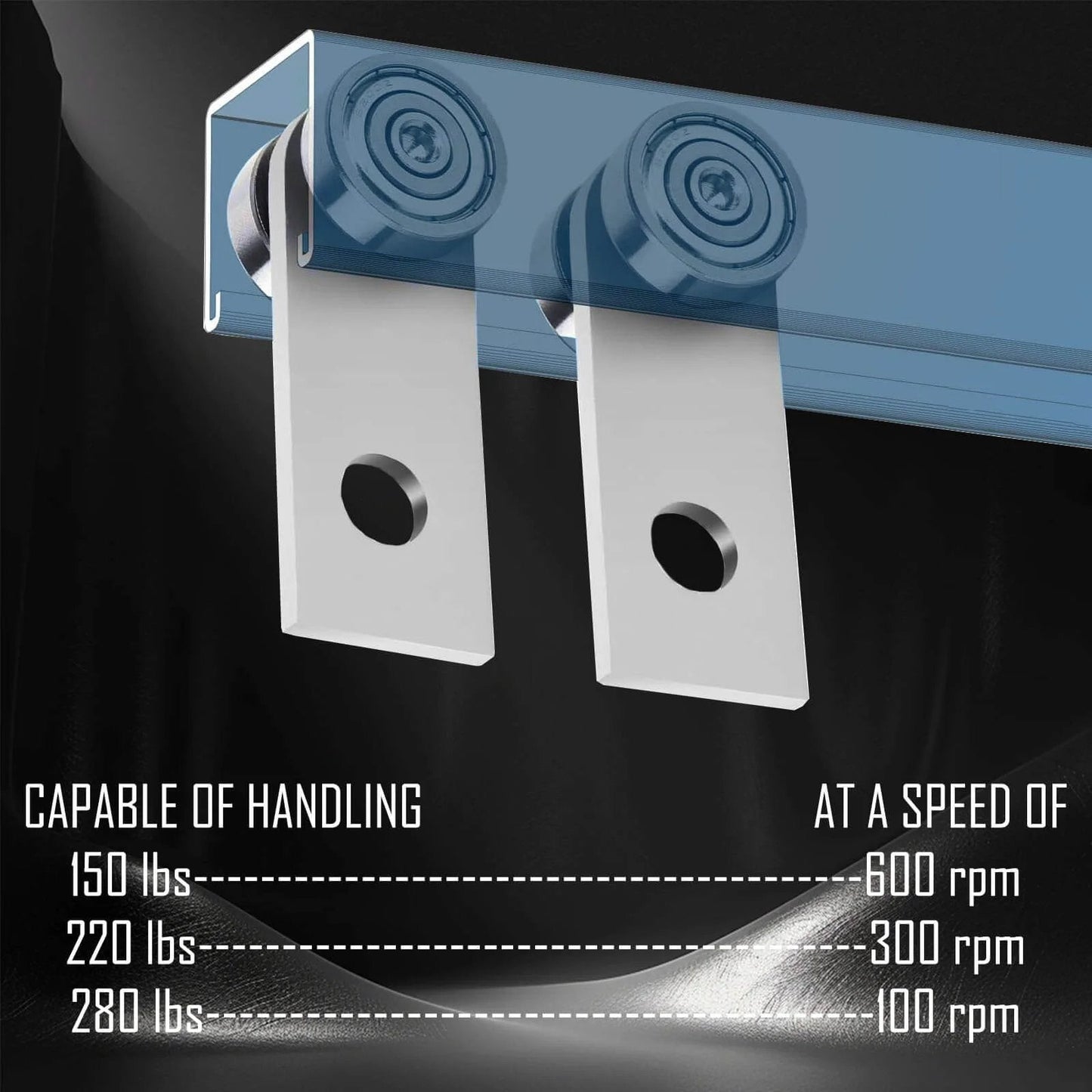 Diagram showing 2 Wheel Heavy Duty Trolley Assembly for 1-5/8 Inch Strut Channel, steel rollers, weight and speed capacity details.