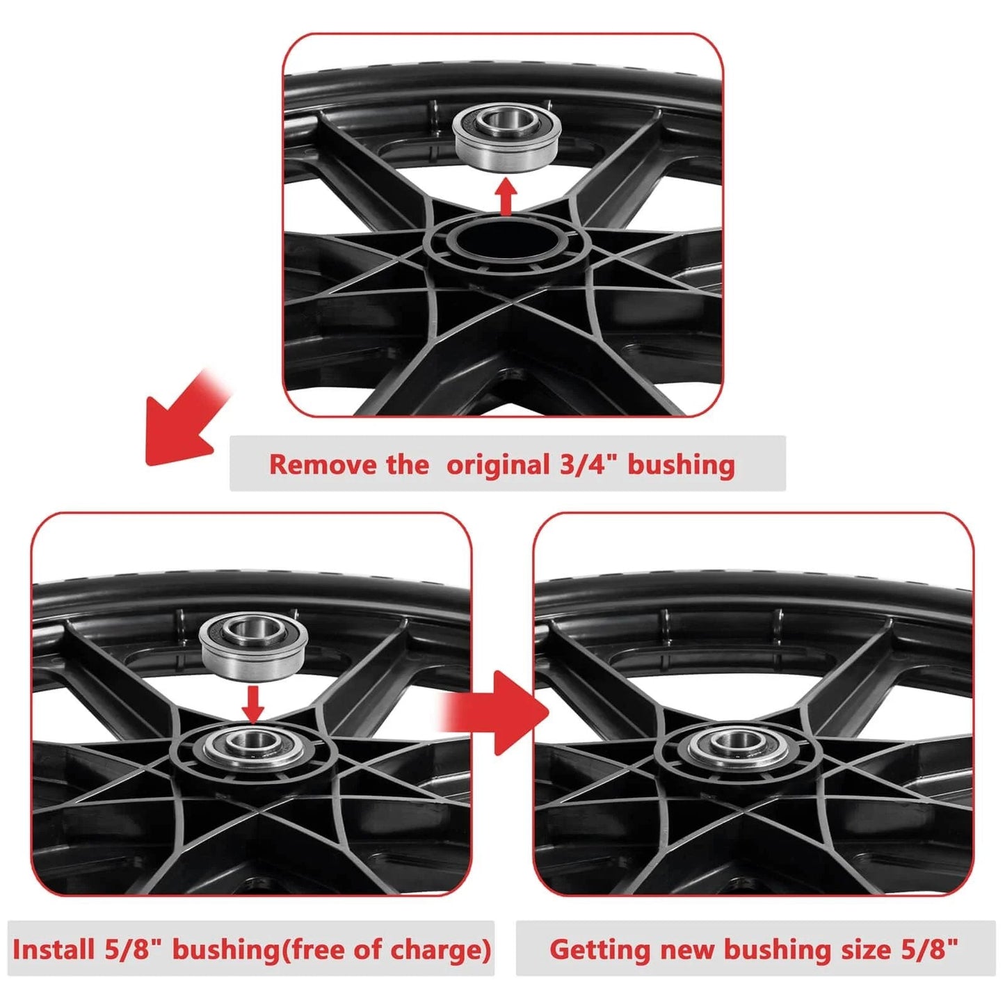 20 Inch Flat Free Tire Cart Wheels Replacement showing installation process for 3/4" and 5/8" bearings on solid rubber wheel.