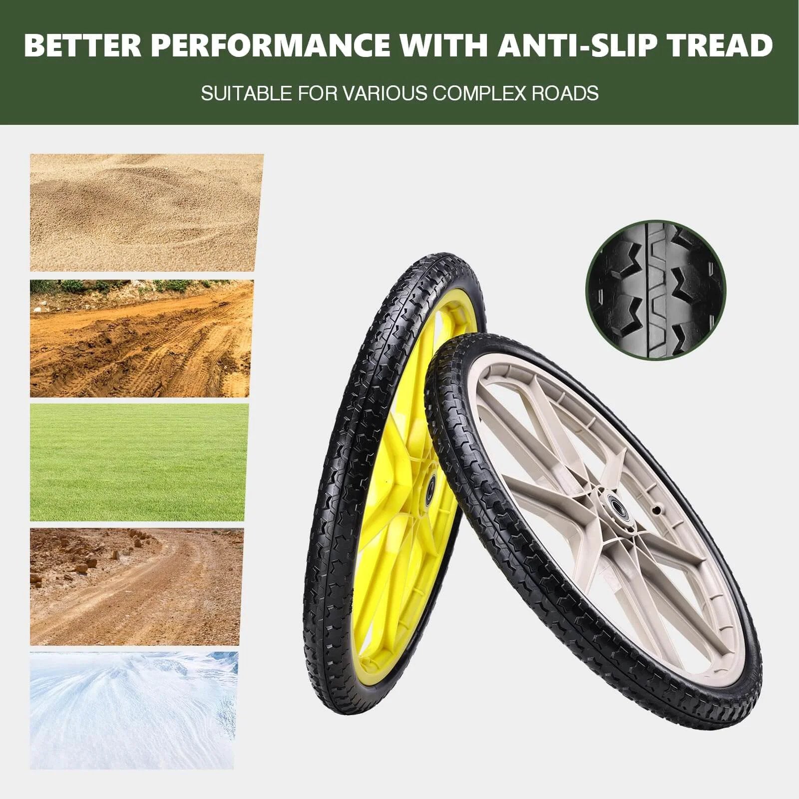 20 Inch Flat Free Tire and Wheel Set of 2 in yellow showcasing anti-slip tread for various complex roads.