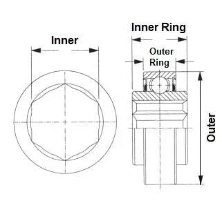 205KRR2 Special 2 Single Lip Shroud Seals 7/8 Inner Diameter Bearing