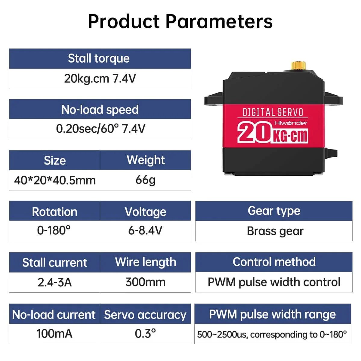 20KG RC Servo High Torque Servo Motors product parameters table including torque, speed, size, voltage, and gear type specifications.