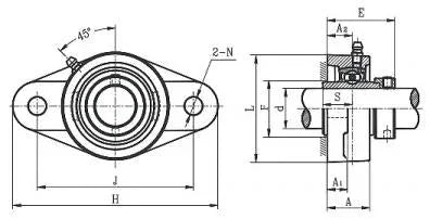 20mm Bearing HCFL204 2-Bolt Flanged Cast Housing Mounted Bearing - Eccentric Collar