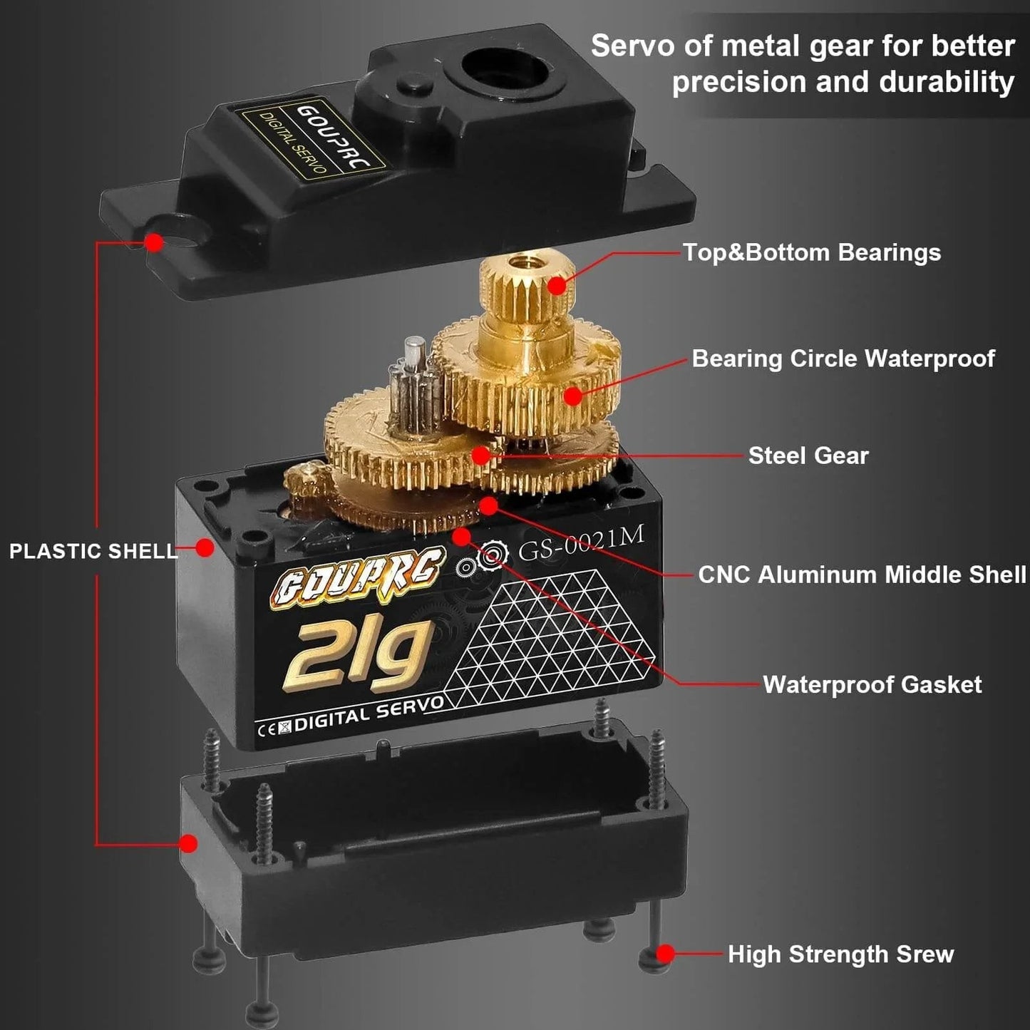 21G Micro Mini Digital Servo of Metal Gears with 25T Servo Horn for 1/14 1/16 RC Crawler Car Upgrade Servo Parts Model Boat Airplane Robot (1PC) components view