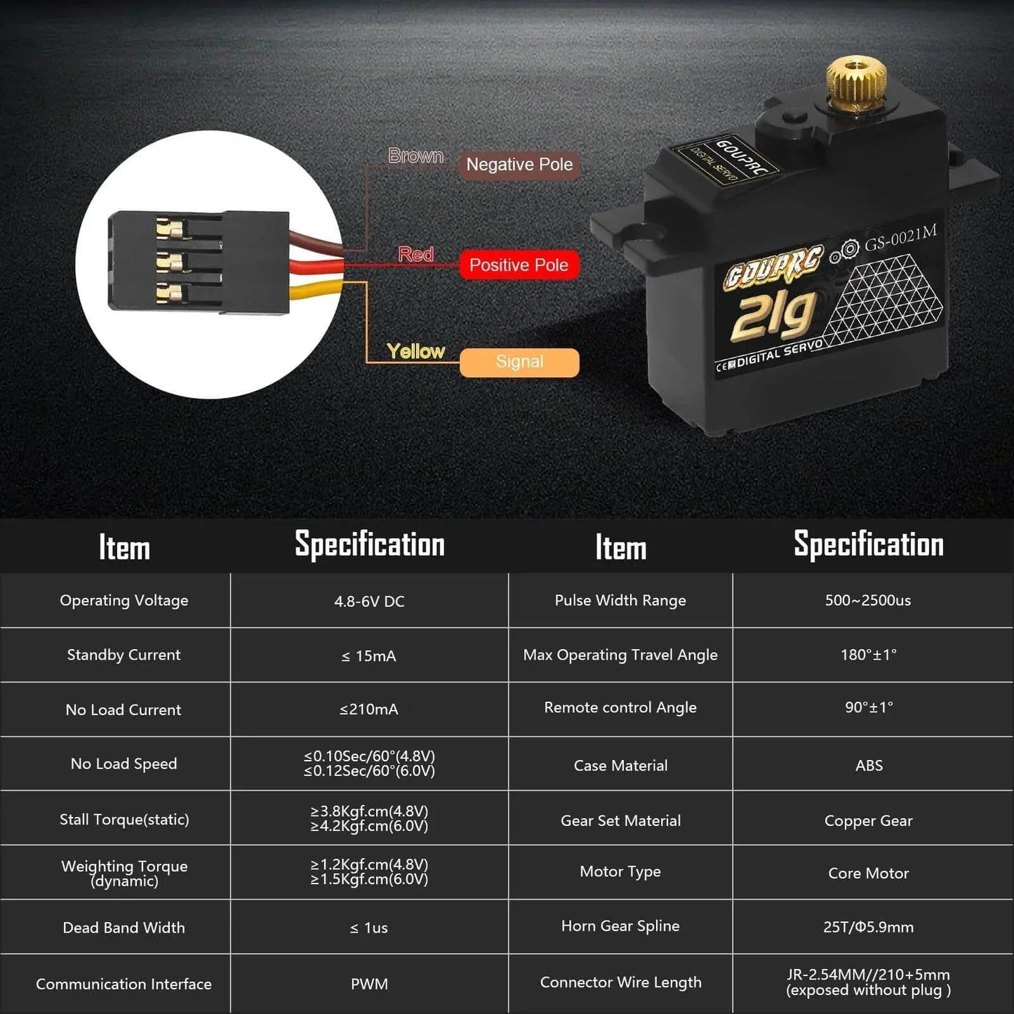 21G Micro Mini Digital Servo of Metal Gears with 25T Servo Horn for 1/14 1/16 RC Crawler Car Upgrade, specifications chart