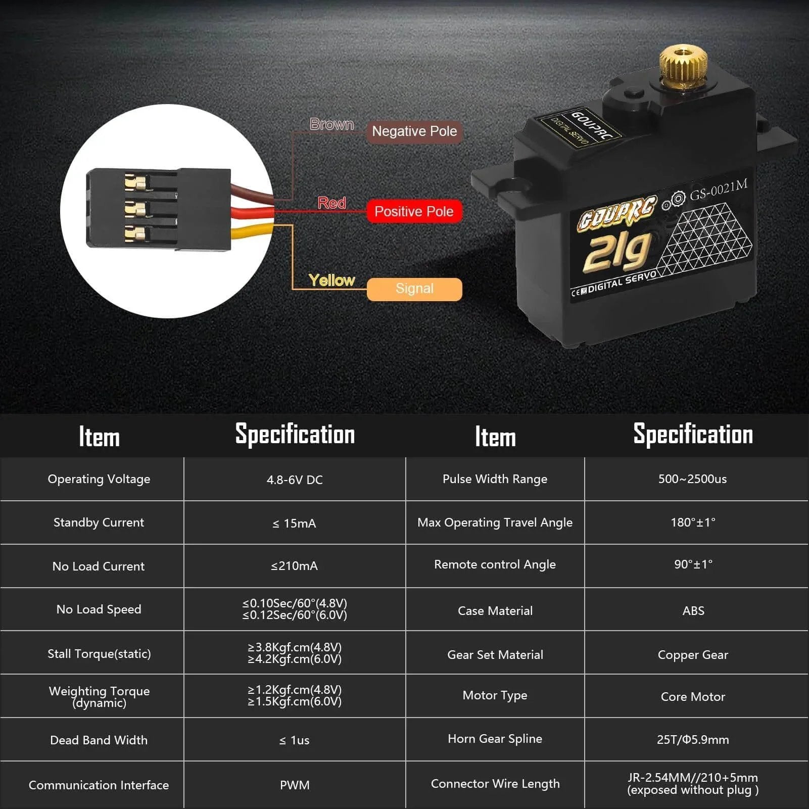 21G Micro Mini Digital Servo of Metal Gears with 25T Servo Horn for 1/14 1/16 RC Crawler Car Upgrade, specifications chart