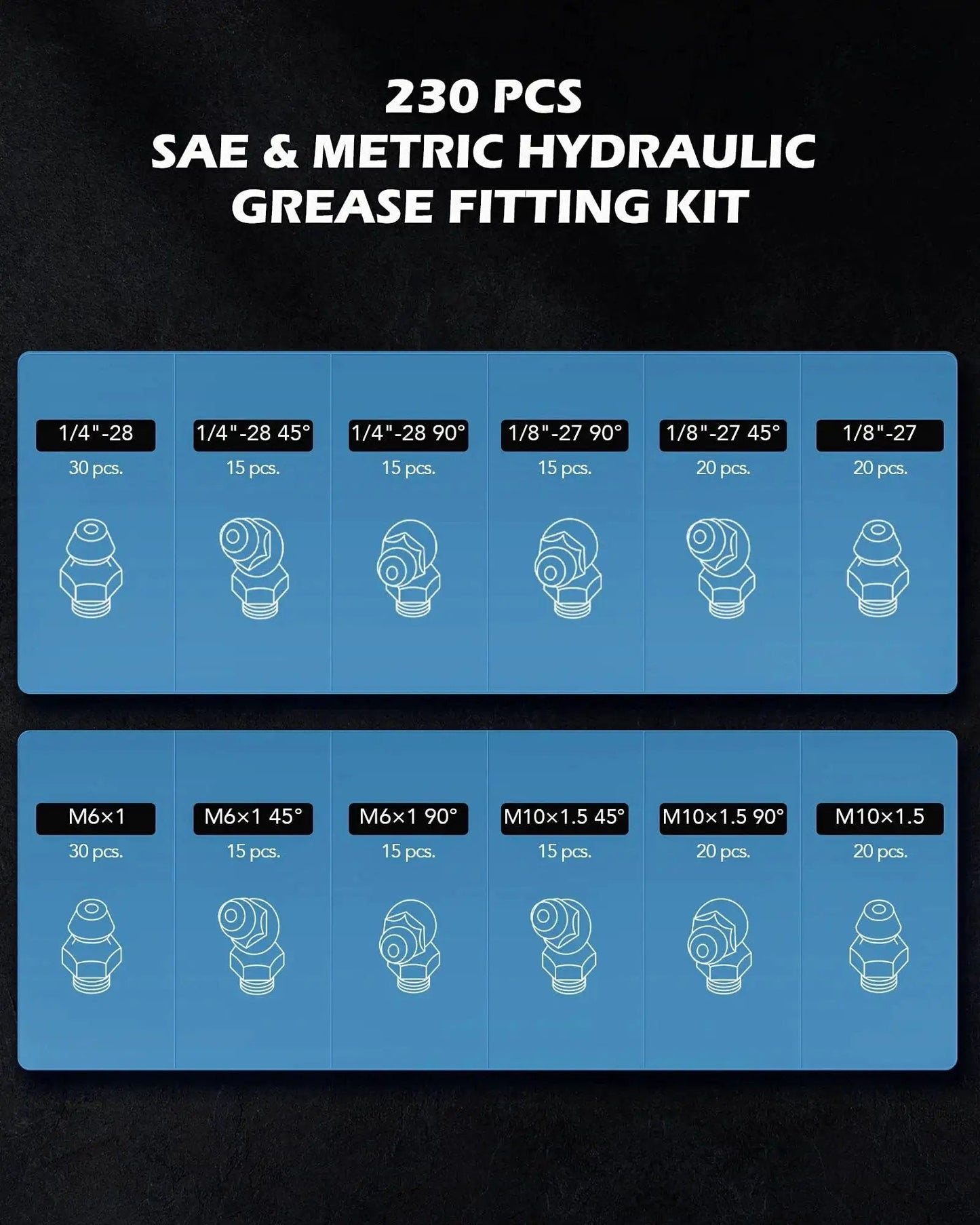 All In One 230 Piece SAE And Metric Grease Fittings Kit With Galvanized Steel Zerks display showing various sizes and angles