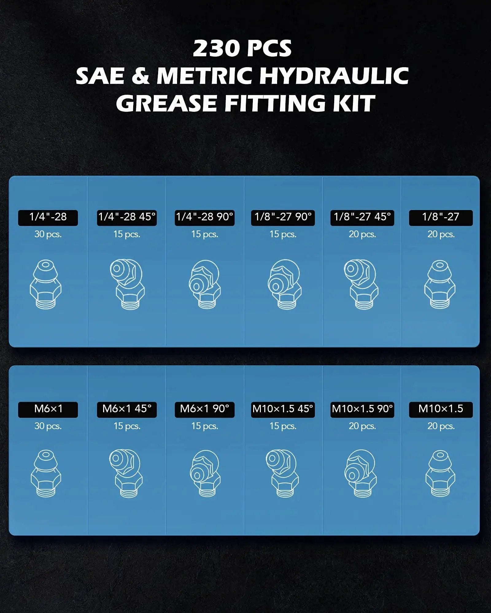 All In One 230 Piece SAE And Metric Grease Fittings Kit With Galvanized Steel Zerks display showing various sizes and angles