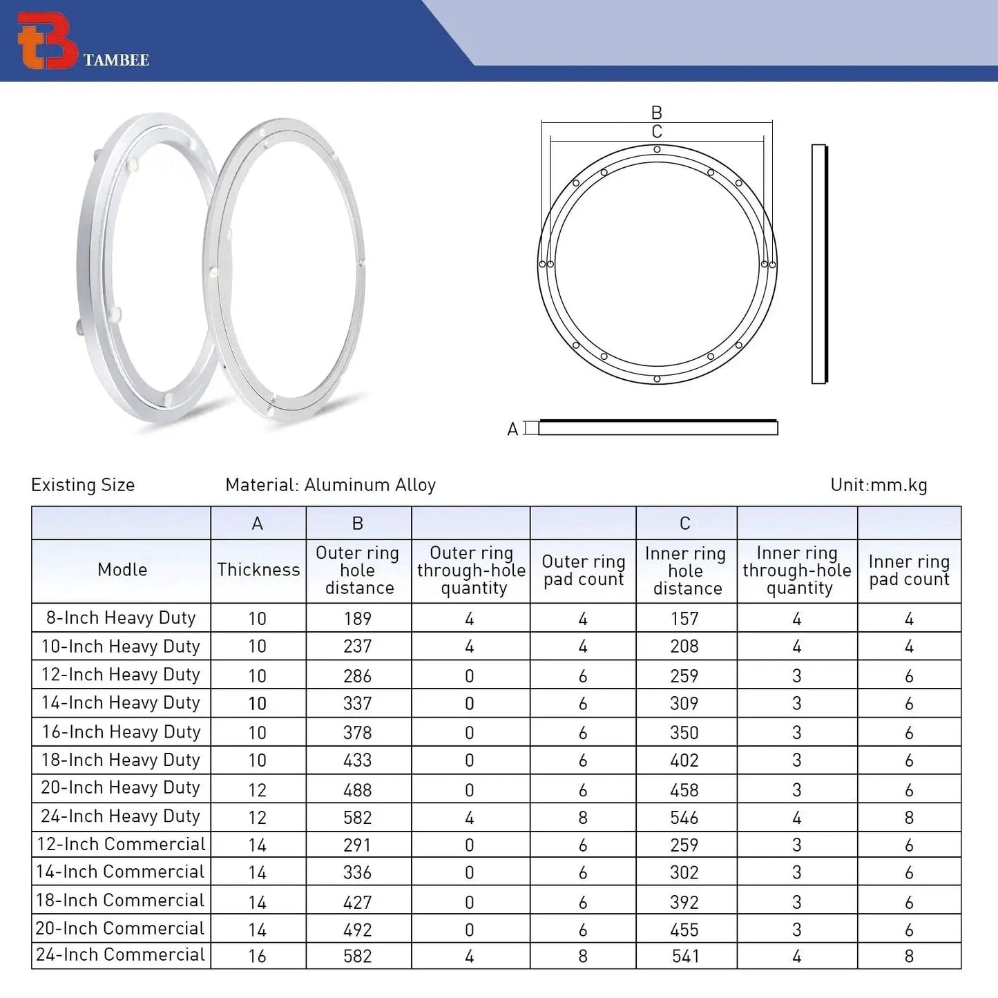 Heavy Duty 24 Inch Lazy Susan Bearing With Silent Smooth Rotation dimensions chart, aluminum base, DIY project compatibility.