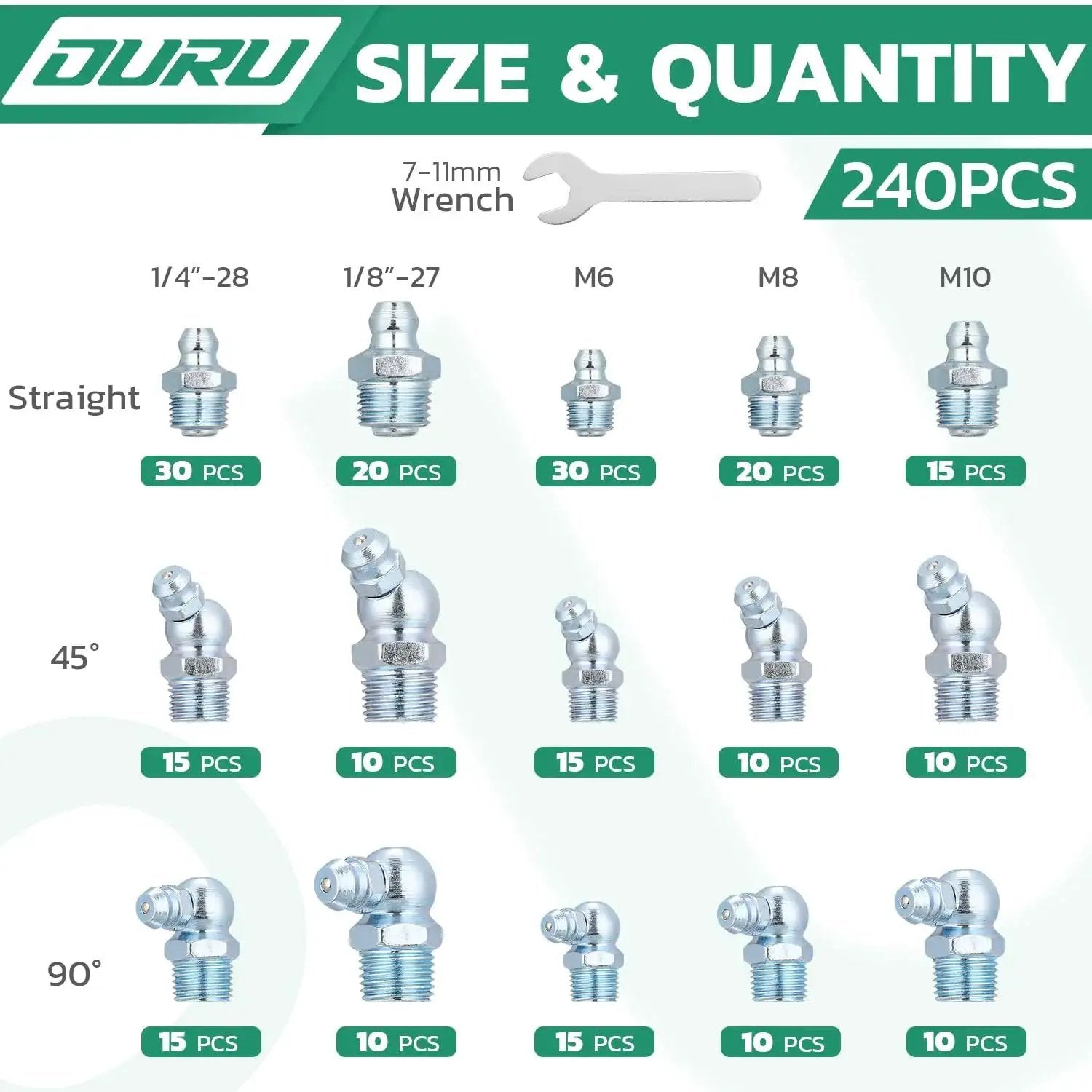 Grease Fittings Set All In One 240 Piece SAE And Metric Zerk Fittings NPT Quarter Inch And Eighth Inch M6 M8 M10 Kit Diagram