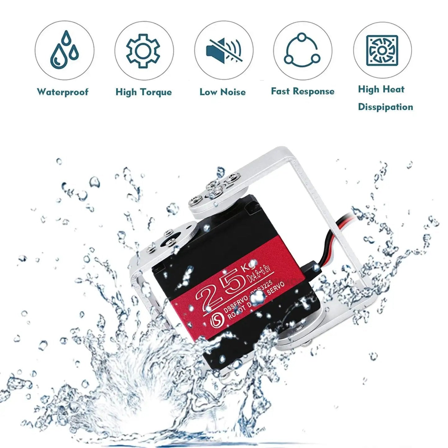 25 Kg High Torque Full Metal Gear Digital Servo Motor with waterproof feature and mount brackets in splash of water