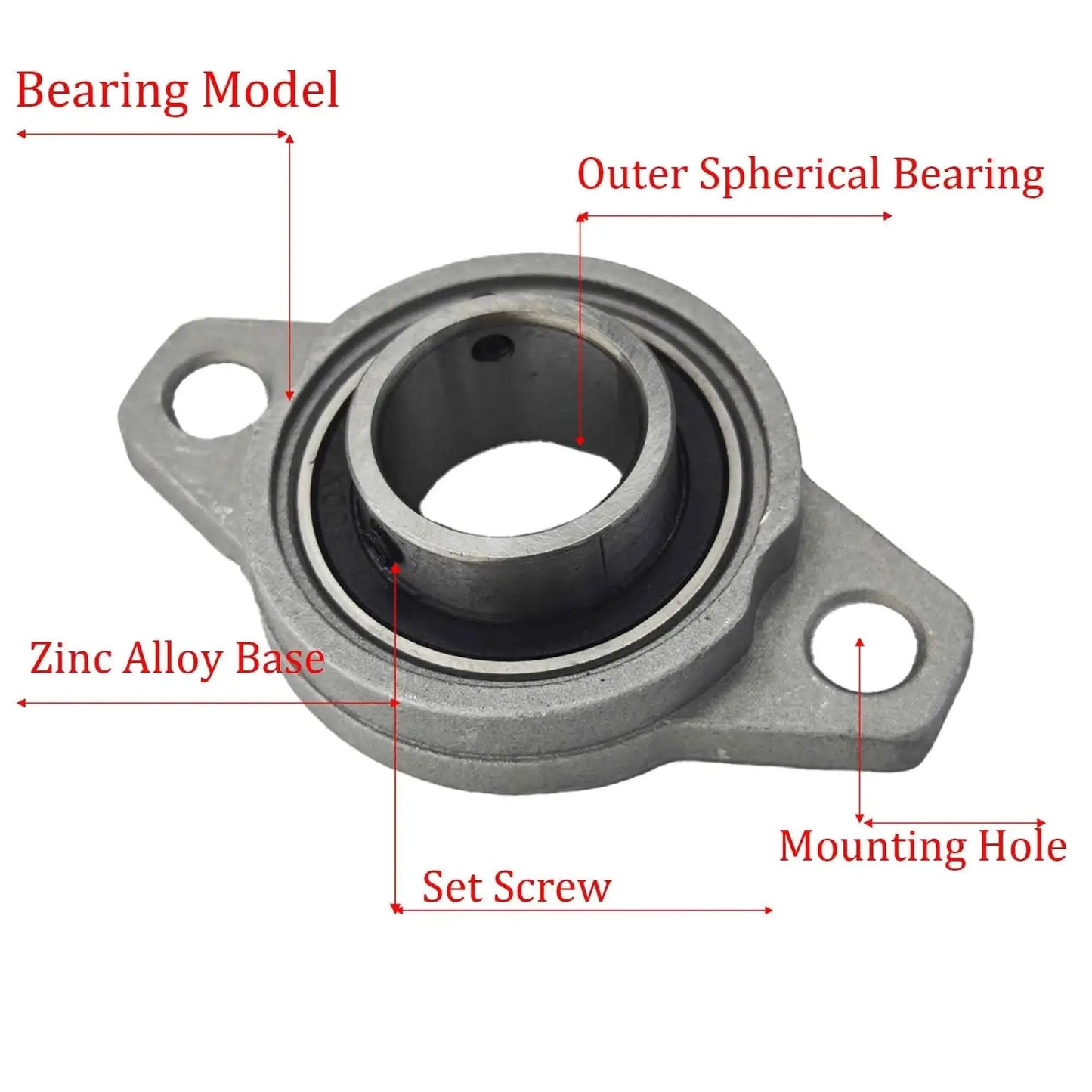 Two Pack Beefy Built 25mm Pillow Block Flange Bearing KFL000 with zinc aluminum housing and precise bore for linear shaft support