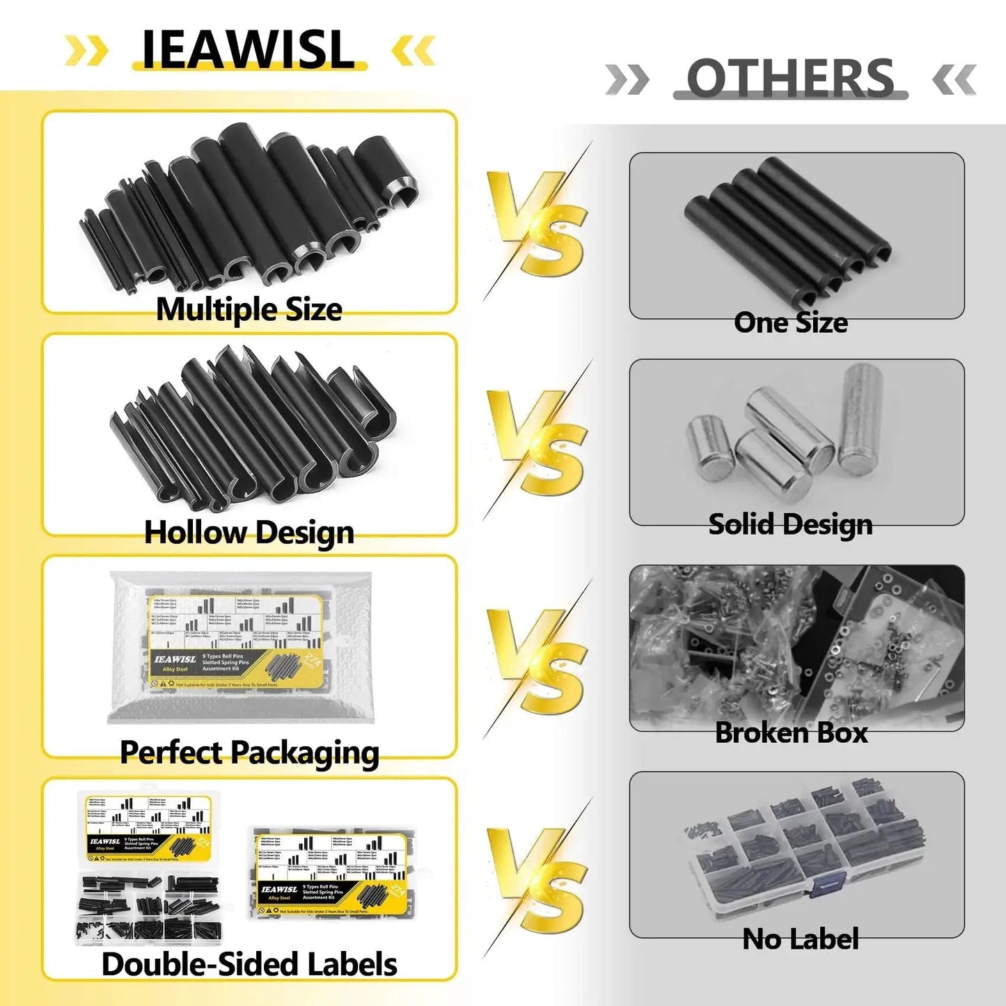 Comparison chart of 274 Piece Roll Pin Set Slotted Metric Pins 65Mn Steel with packaging and label features.