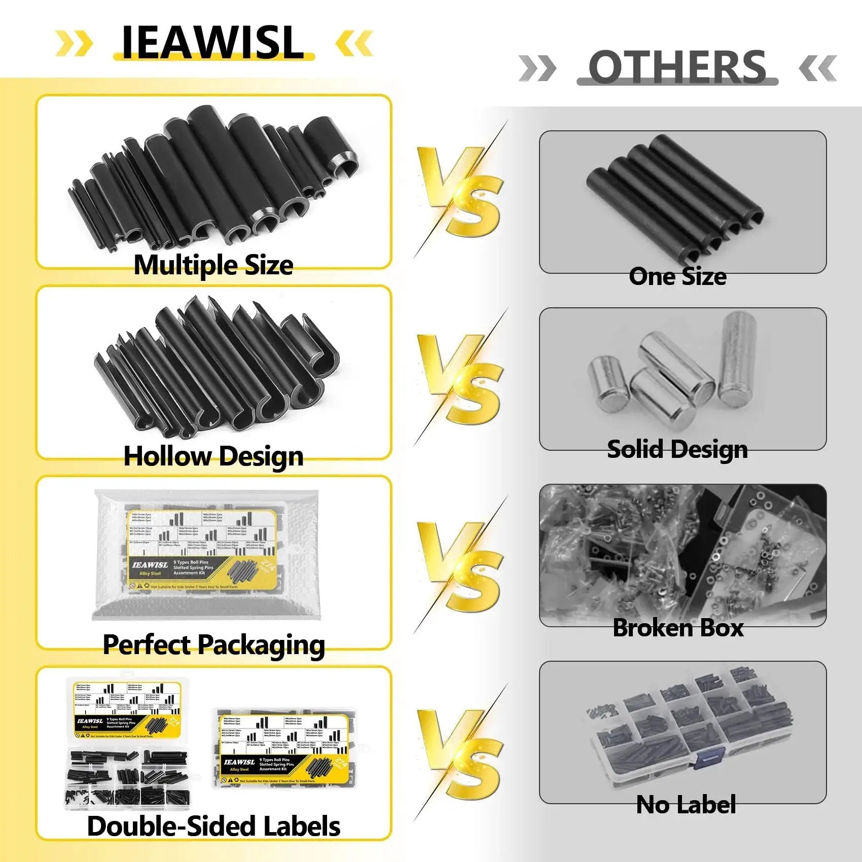 Comparison chart of 274 Piece Roll Pin Set Slotted Metric Pins 65Mn Steel with packaging and label features.