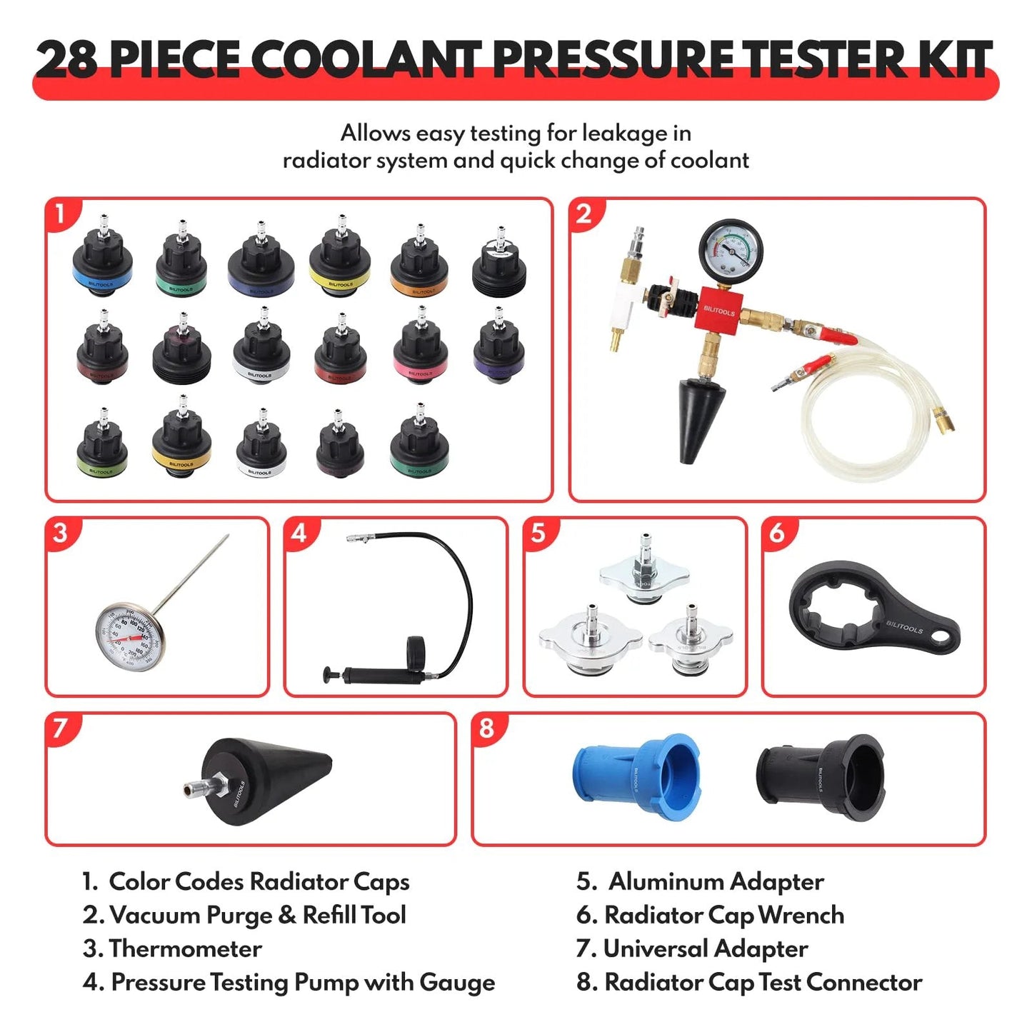 28 Piece Radiator Coolant Pressure Tester And Vacuum Refill Kit showcasing multicolored radiator caps and pressure testing tools.