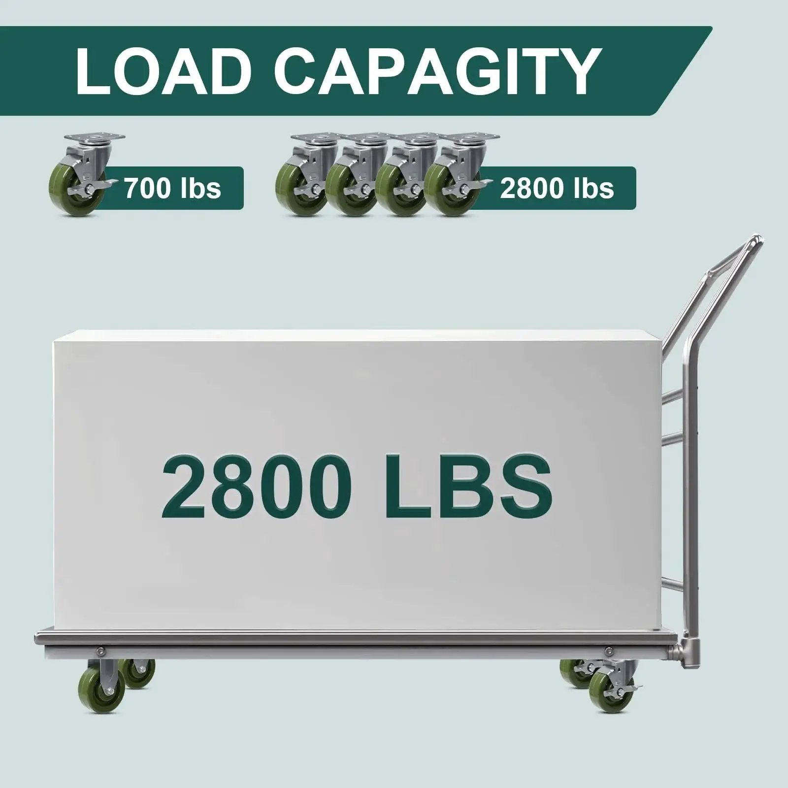 4x1.5 Inch High Temp Industrial Bakery Oven Caster Wheels Set Of 4 Heavy Duty Casters 2800 Lb Capacity With 2 Brakes