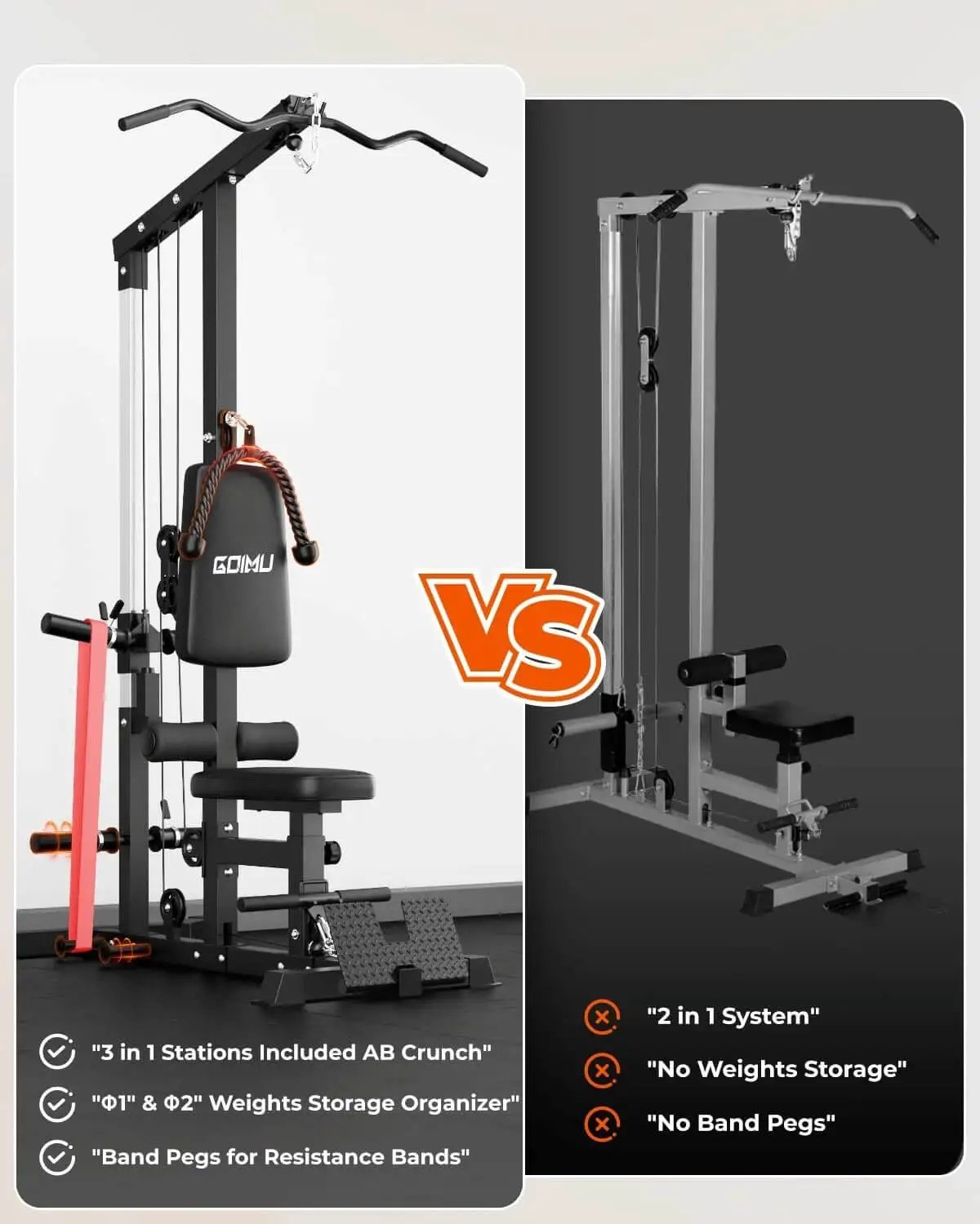 3 In 1 Pulley Station For Home Gym With Lat Pulldown Overhead Movements, Low Row And AB Crunch comparison with another model