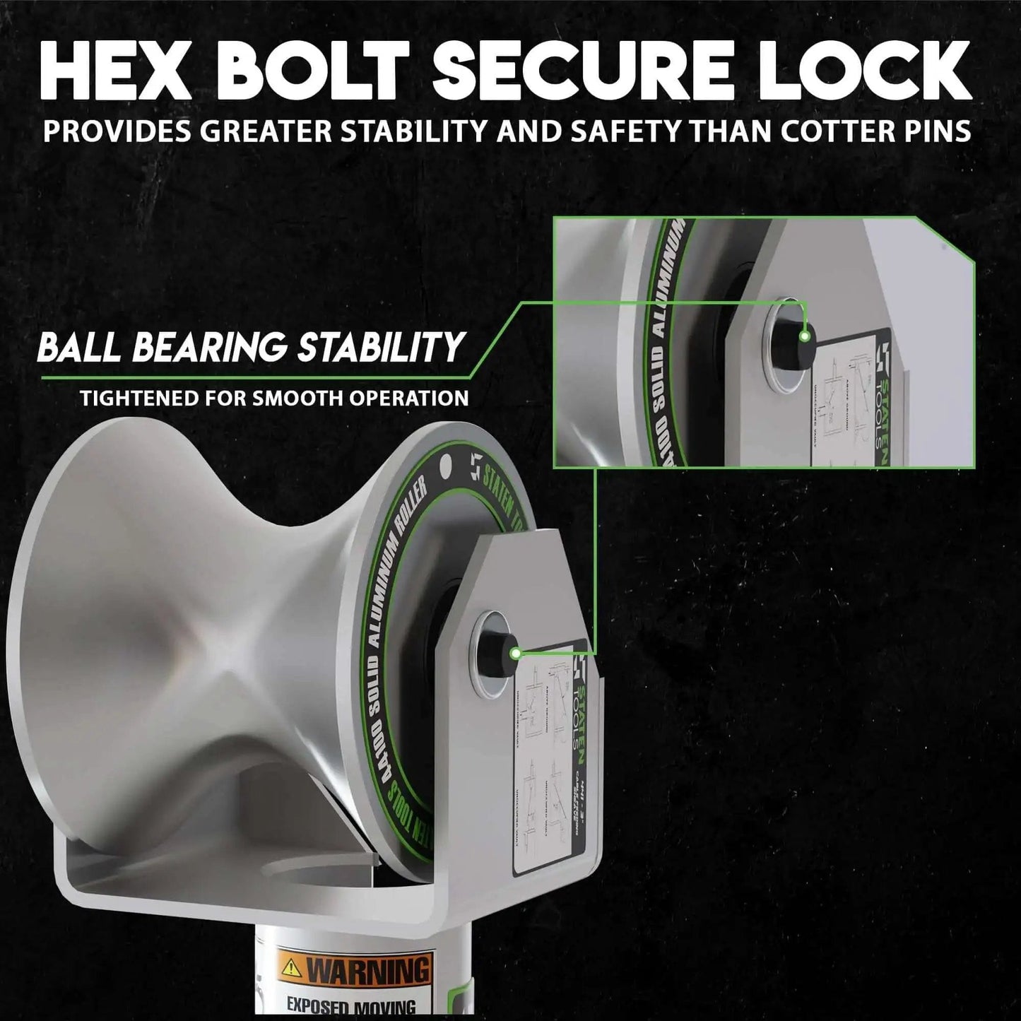 3 Inch Feeding Sheave For Greenlee Tuggers 640 6801 6001 And More, Aluminum Bearing Spin System showing hex bolt secure lock