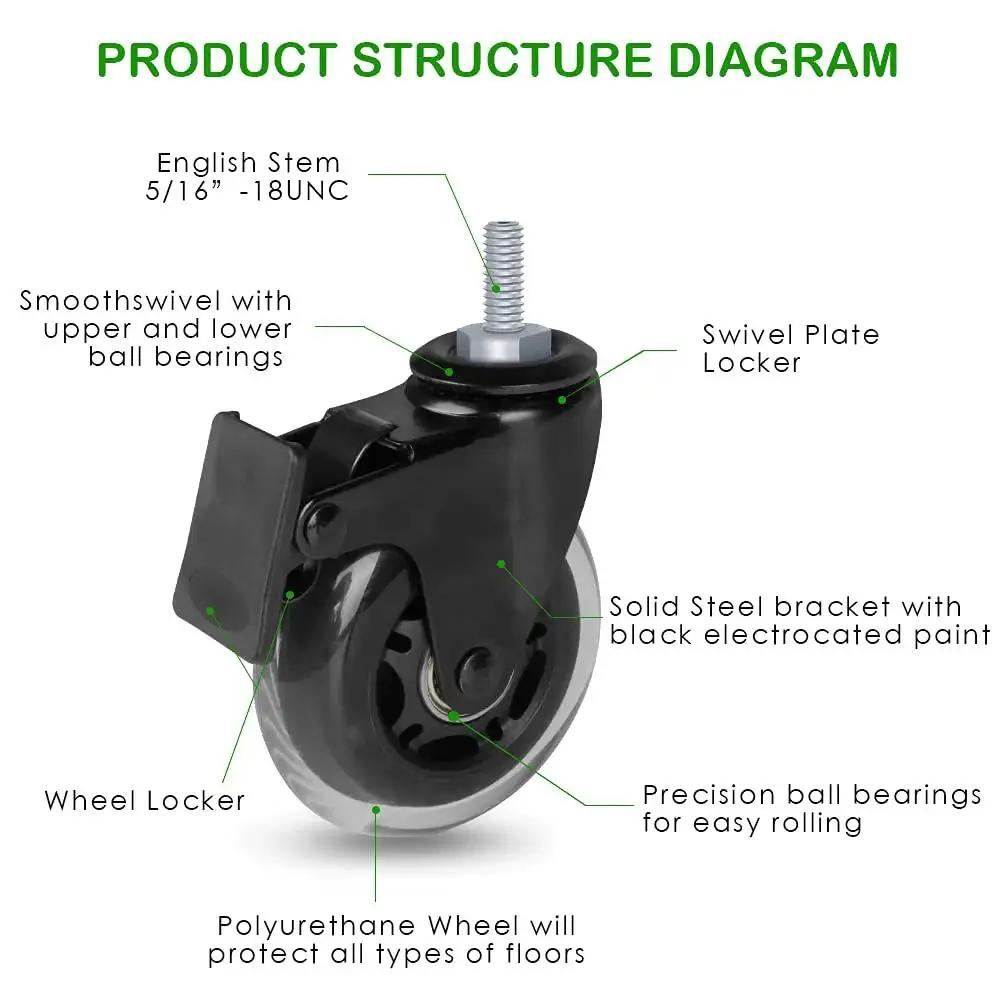Diagram of 5 Pack 3 Inch Heavy Duty Caster With Brake 5 Sixteenth Inch 18 UNC Threaded Stem Rubber Locking Wheel For Office Chairs And Furniture With Easy Lock And Safe Stop Includes Thread Inserts
