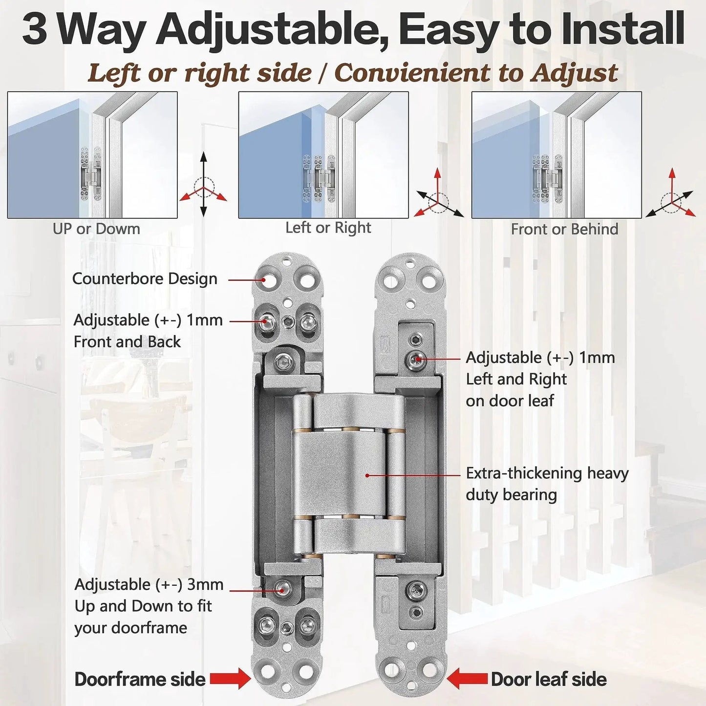 Diagram showing Hidden Door Hinges 6 Inch Stainless Steel Pack Of Two Concealed Hinges with 3-way adjustability for secret doors