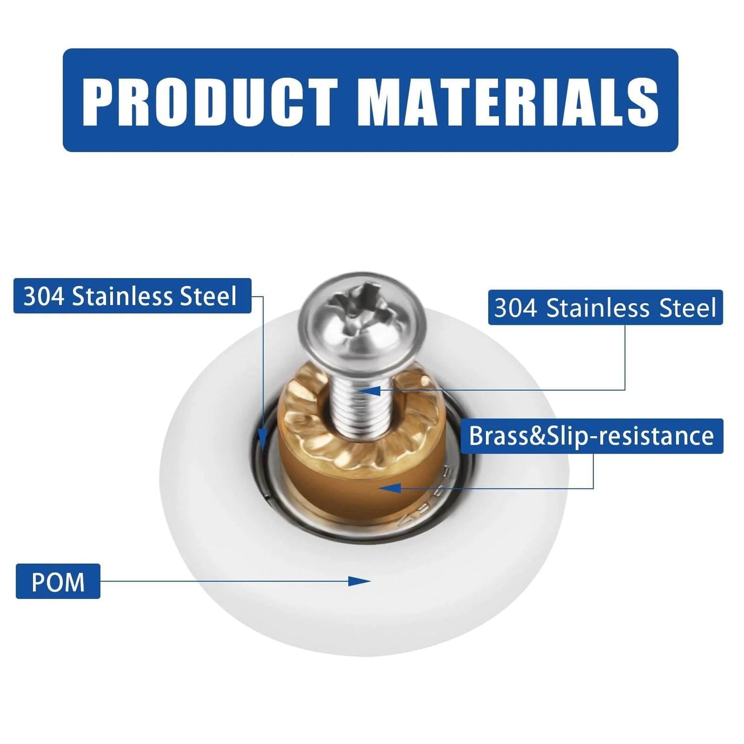 19mm Shower Door Rollers Replacement Set with 304 stainless steel runners showcasing product materials, including POM and brass slip-resistance