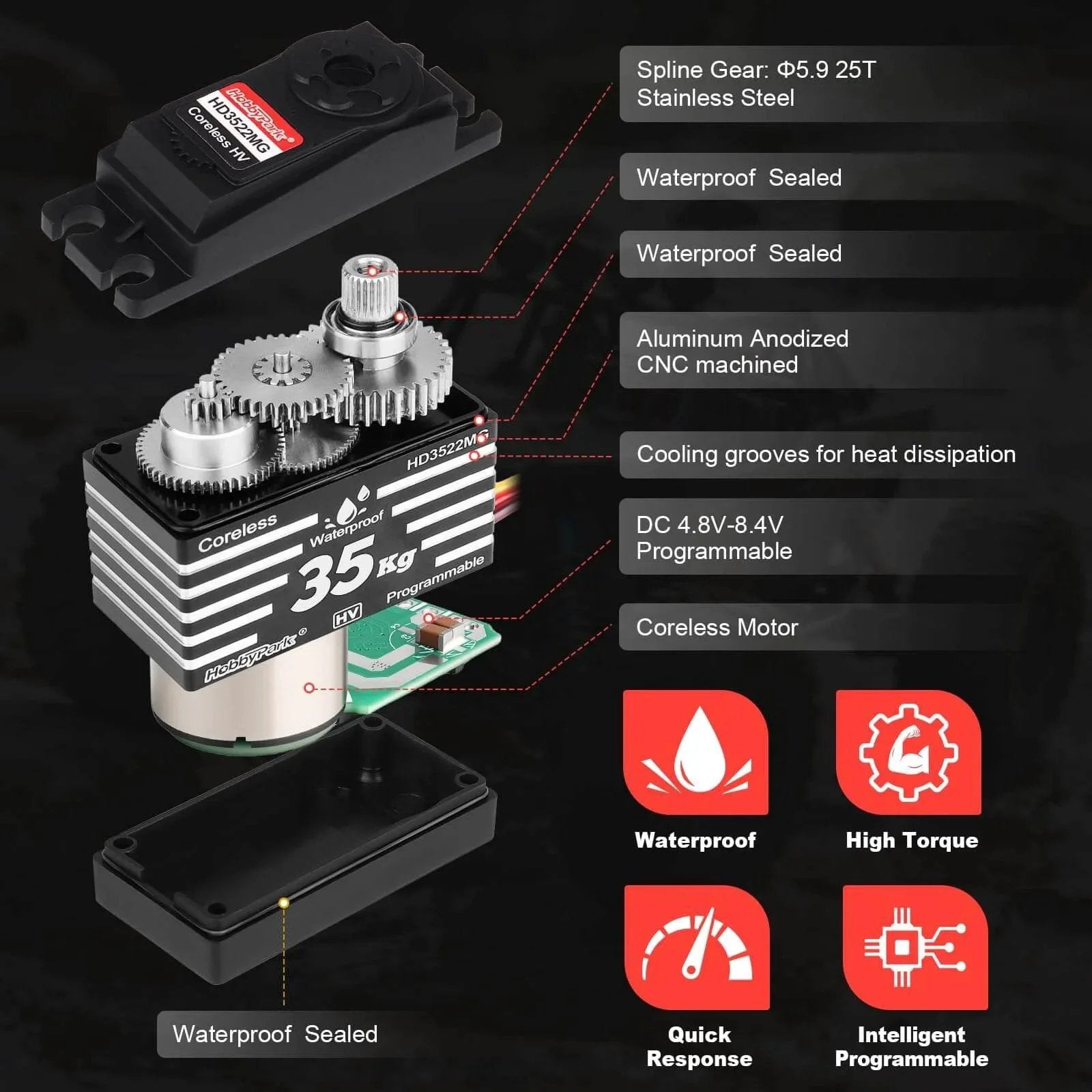 Waterproof 35KG High Torque Servo Motor Coreless Metal Gears Digital RC Steering Servo and 25T Servo Horn shown with features.