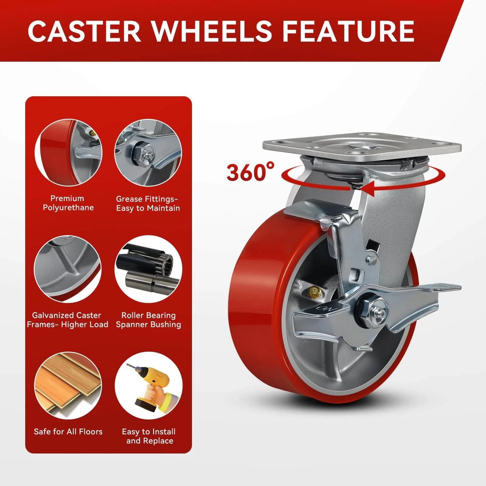 Caster wheels feature with 5"x2" Industrial Casters- Heavy Duty casters, Polyurethane Wheel, 360-degree swivel, and brake details.