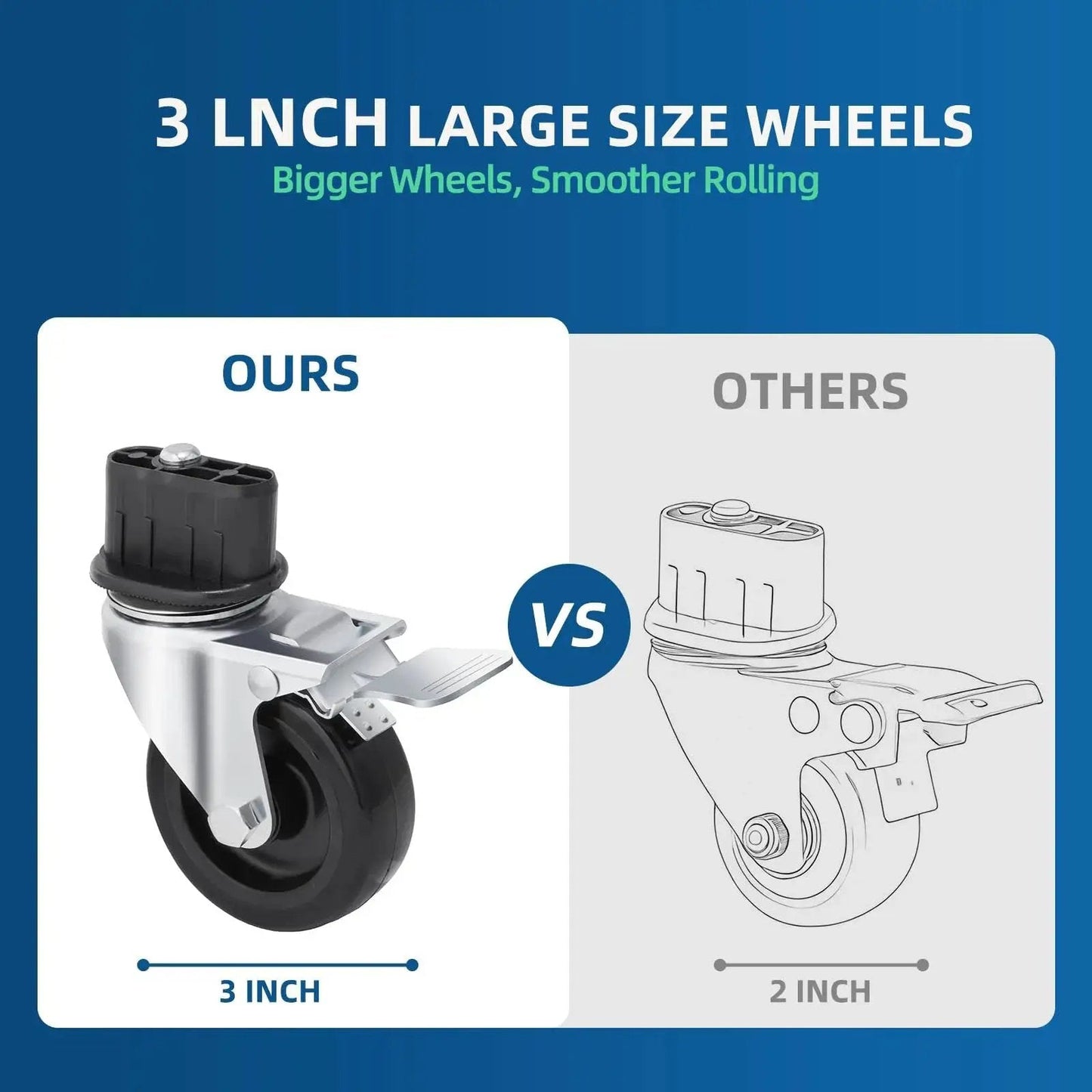 Comparison of 3 Inch Caster Wheels For Outdoor Grill Stand XSKUNSTAND versus smaller 2 inch wheels showing increased size and performance.