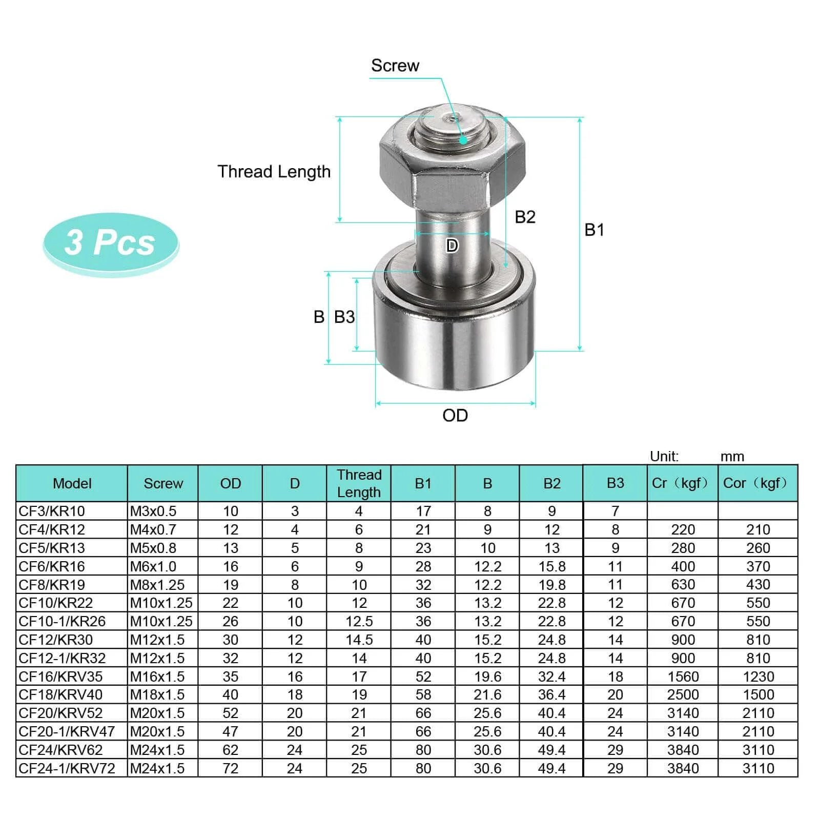 Diagram of 3Pcs Cam Follower Track Runner Bearings CF16/KRV35 X Needle Roller Stud Track Bearing, 35mm roller diameter, with table.