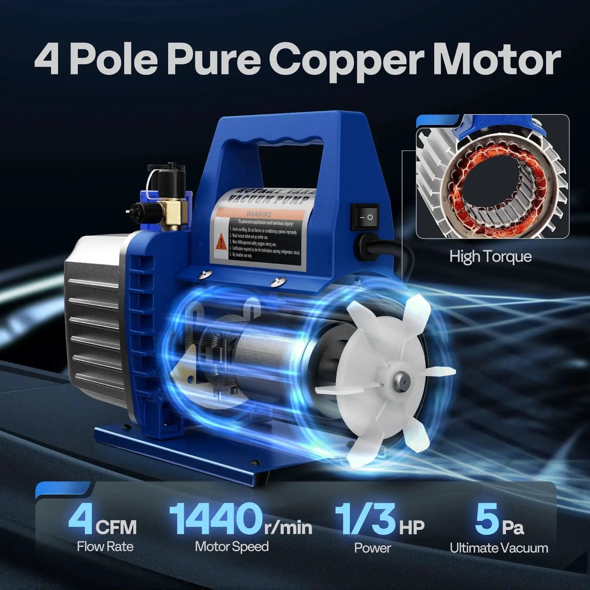High Performance 4 CFM Single Stage Rotary Vane Vacuum Pump With R134a AC Manifold Gauge Set Leak Detector Carry Bag 110V One Third HP For HVAC And Refrigeration Recharging ETL Listed VIVOHOME featuring 4 pole pure copper motor, 1440 RPM, 1/3 HP