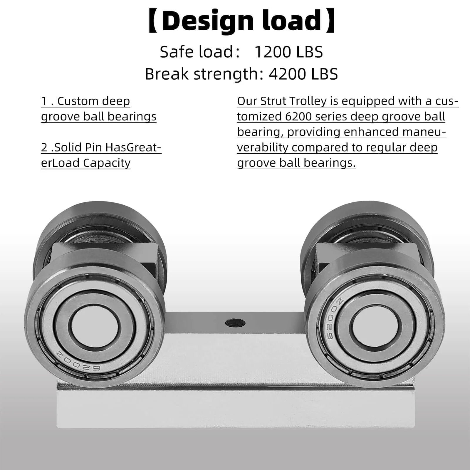 4 Wheel Trolley Assembly M5 Thread Rollers Four Bearing Trolley Assembly for 1-5/8" Wide and All 1-5/8" or Taller Strut Channel