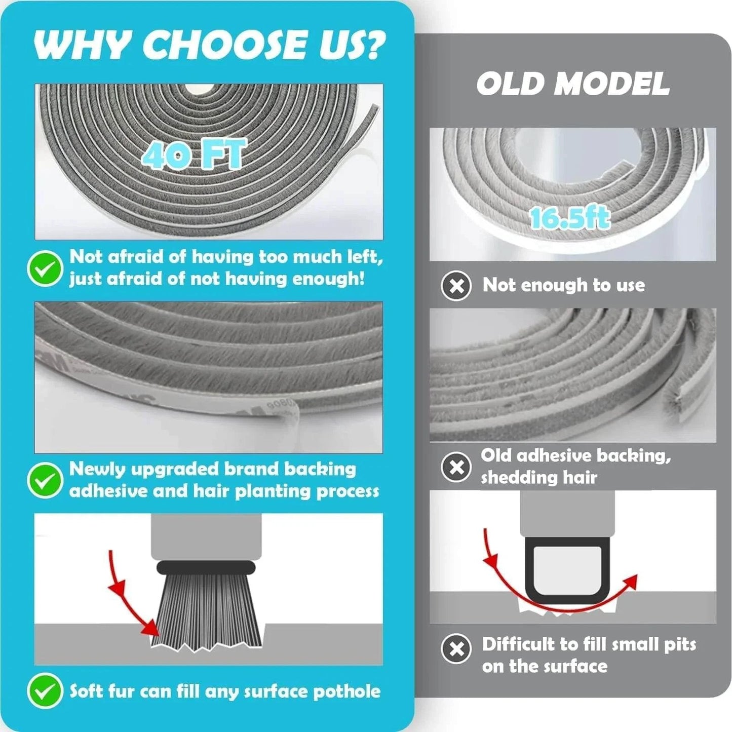 Comparison of 40FT Weather Stripping Door Seal Window Seal with old model showing improved adhesive and brush design