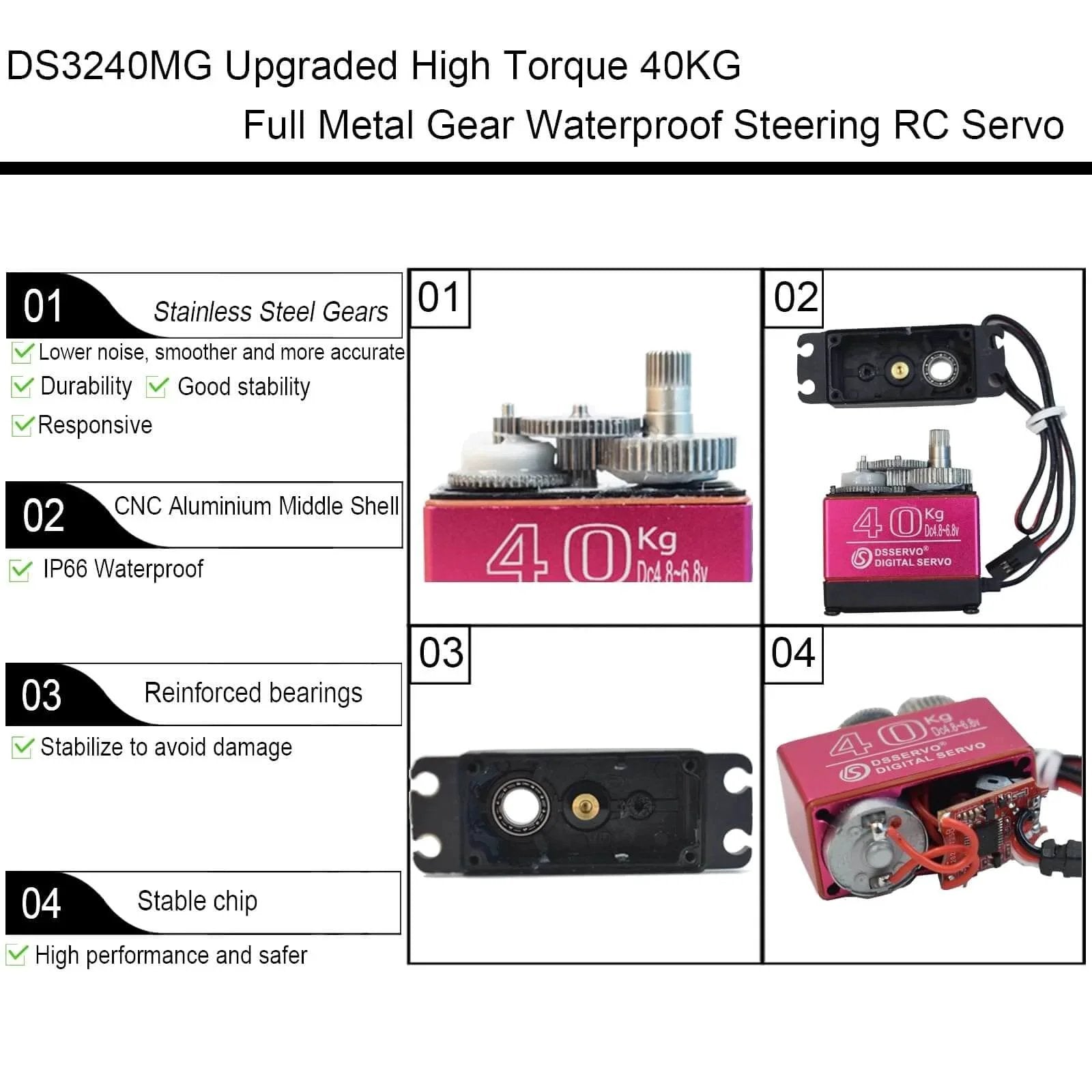 2 Pack High Torque 40KG Digital Servo, DS3240MG Full Metal Stainless Steel Gear Waterproof Steering RC Servo shown with gear details and features