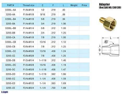 Beefy Brass Pipe Fitting Adapter For One Quarter Inch NPT Male To One Quarter Inch NPT Female High Pressure Up To 1200 PSI Pack Of 2 Durable CA360 CA377 Brass Legines with product specifications chart.