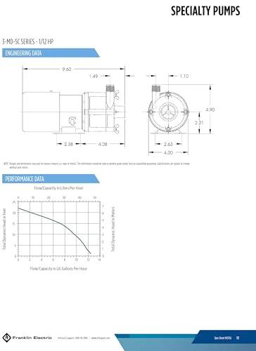 Heavy-Duty Non-Submersible Magnetic Drive Pump for Semi-Corrosive Chemicals, 115V, 1/12 HP, 750 GPH, 3-MD-SC, technical diagram